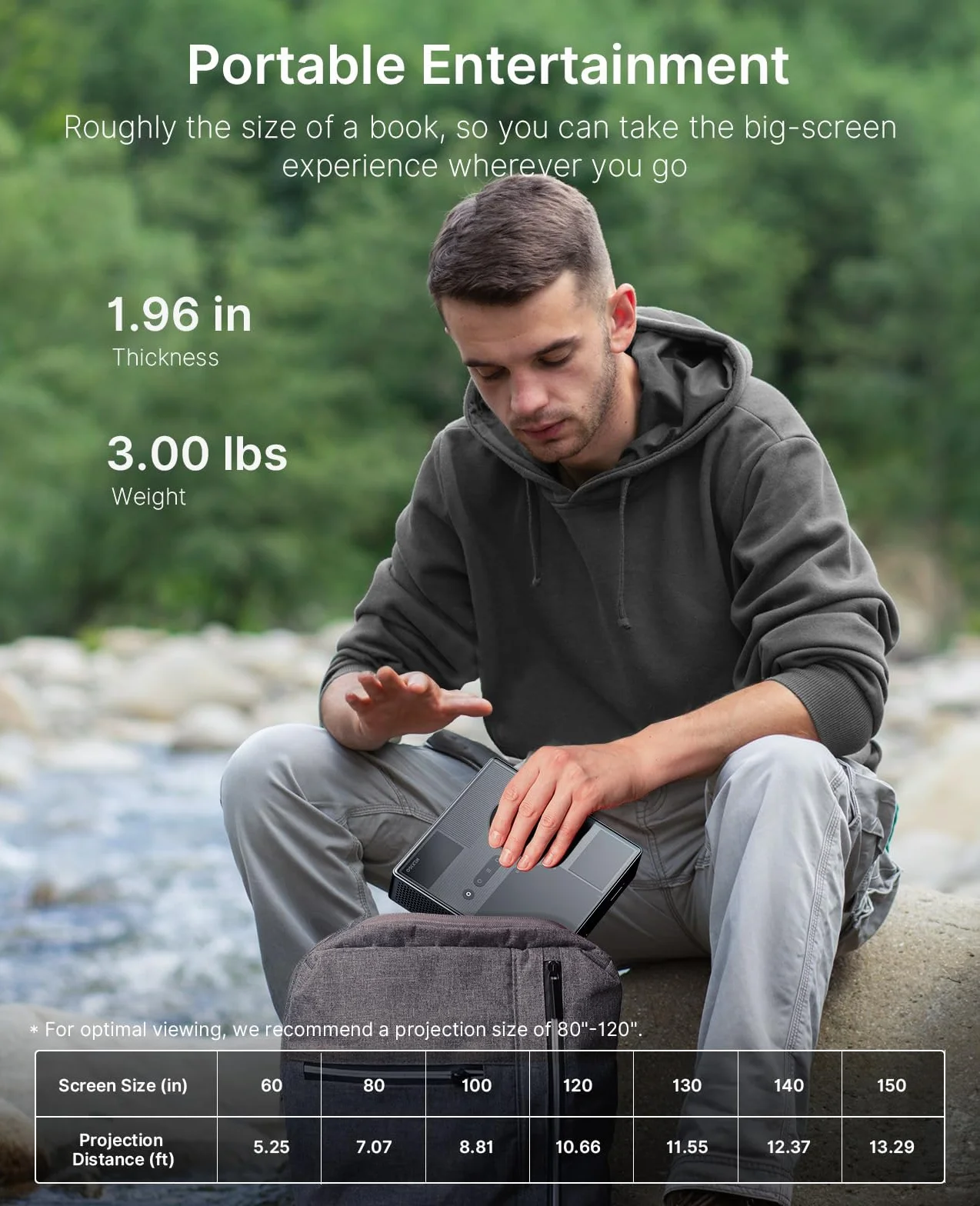NexiGo Nova Mini, przenośny projektor laserowy, Google TV z Netflix, 1080p FHD, 1200 lumenów, kontrast 15 000:1 z SAE, 3D, automatyczna konfiguracja, ekran 150", 8W Dolby Audio