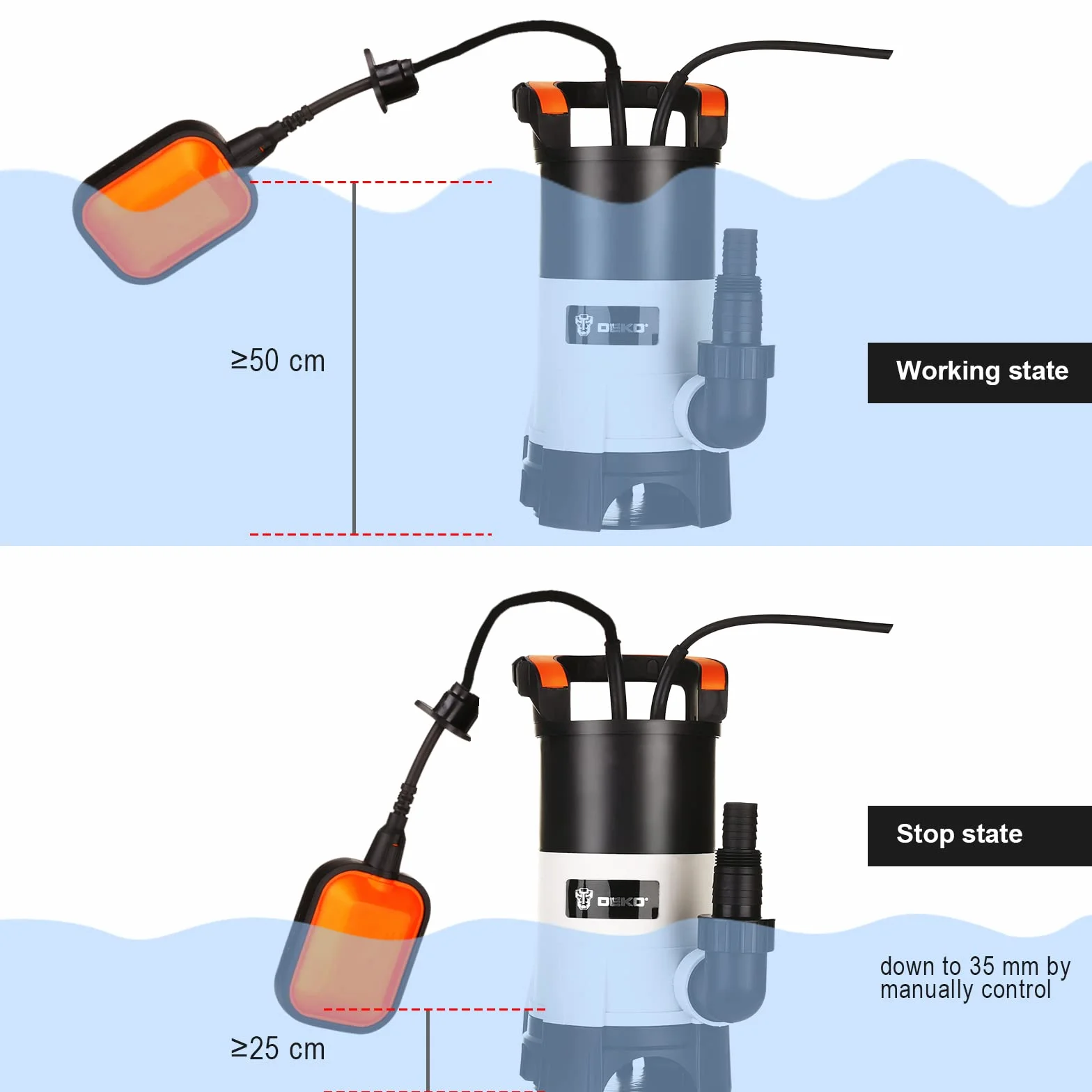 DEKO Pompa głębinowa 400 W 8000 l/h 7 m 35 mm z przełącznikiem pływakowym