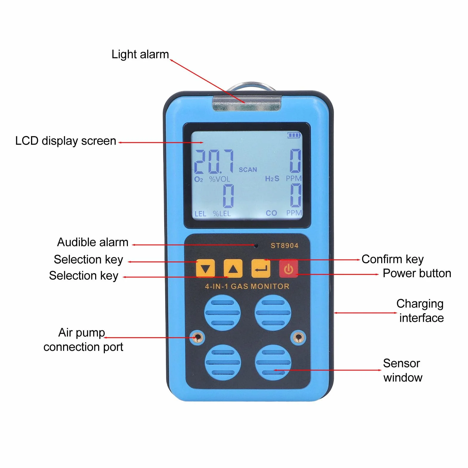 4 w 1 Detektor Gazu Multi Gas MonitorCO H2S O2 LE Analizator Gazu Tester Gazu Ziemnego Alarm Podświetlany Wyświetlacz Detektor Gazu