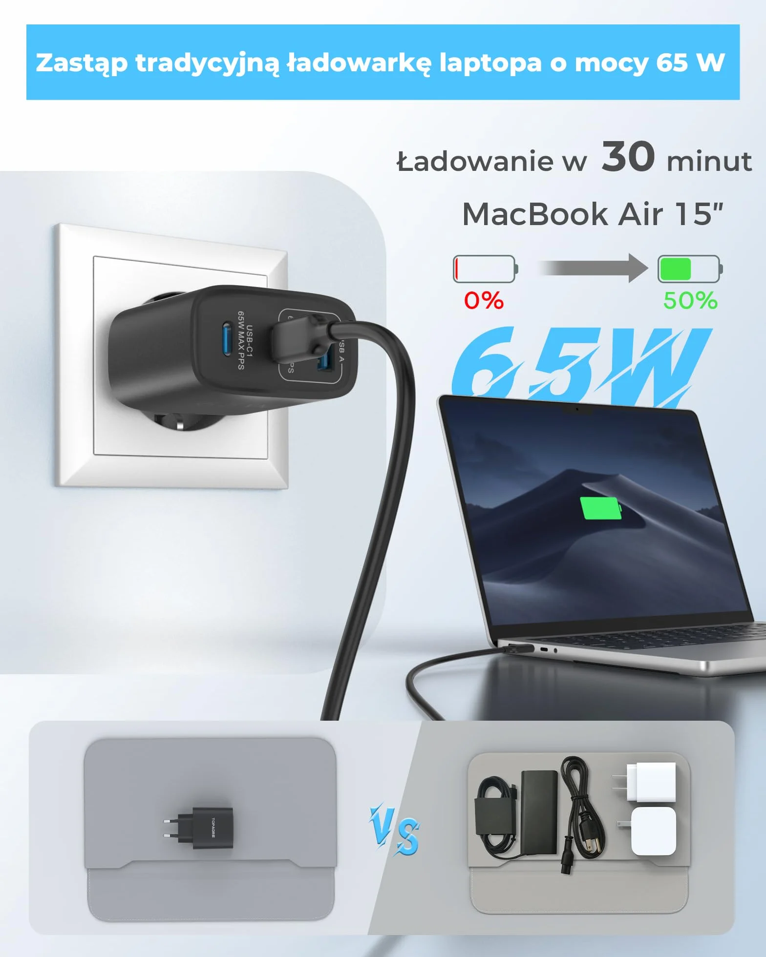 65W Ładowarka USB C 3-portowy zasilacz USB-C Szybka ładowarka PPS Ładowarka PD kompatybilna z MacBookiem Pro/Air, dla iPada Pro/Air, dla iPhone'a 16/16 Pro Max/15,Galaxy S24 Ultra, Pixel, Czarny