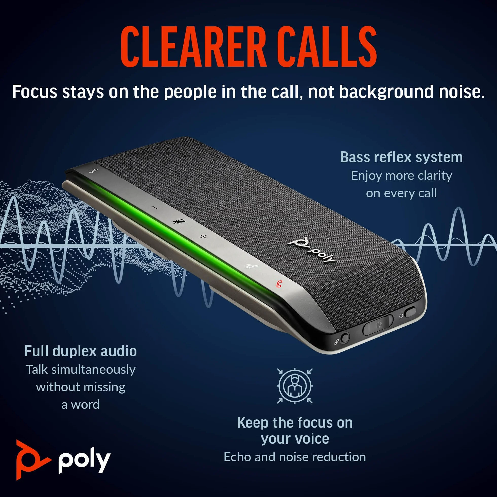 Poly SYNC 40 SY40 WW ECOMM