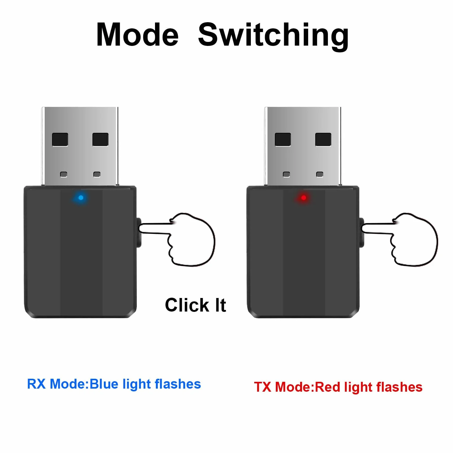 USB Odbiornik Bluetooth Nadajnik do telewizora Adapter BT5.0 z 3,5 mm AUX do PC/słuchawek/głośników/radia samochodowego/stereo