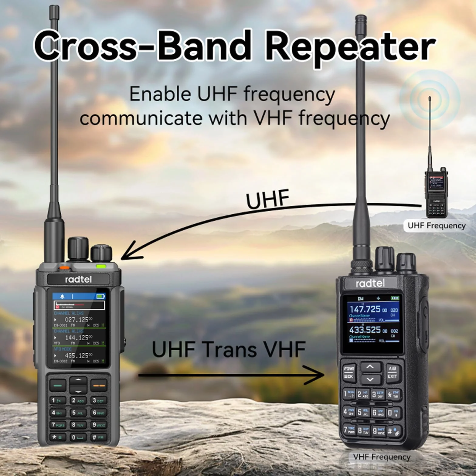 Radtel RT-880G GPS APRS Radio krótkofalowe 10W Walkie Talkie Przenośne radio CB 1024 kanały HF SSB Rx