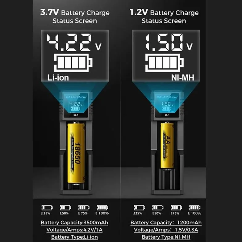 Smart ładowarka USB LCD 18650 3,7 V Ni-MH AA/AAA 1,2 V podwójna