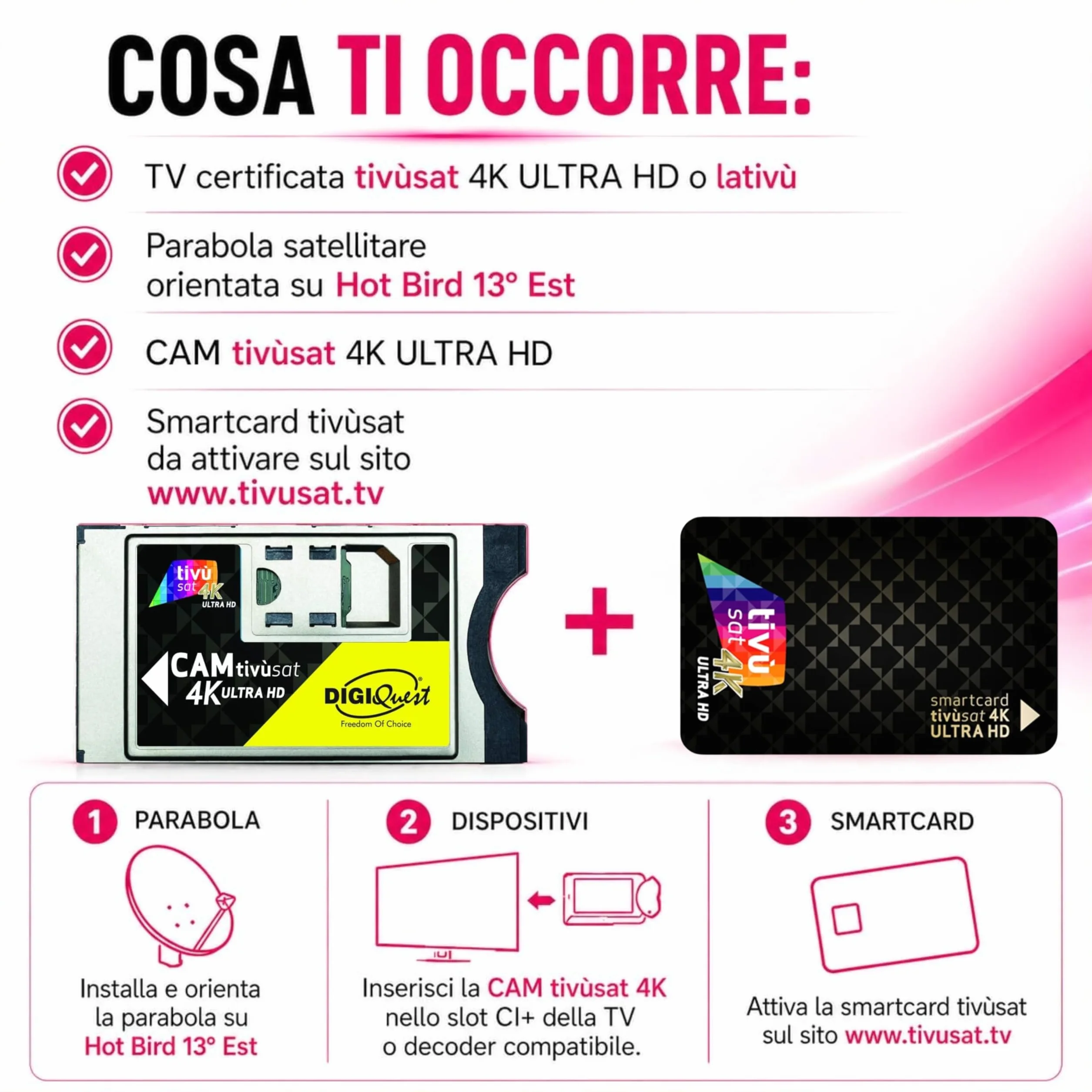 Digiquest Karta pamięci CAM Tivùsat 4K Ultra HD