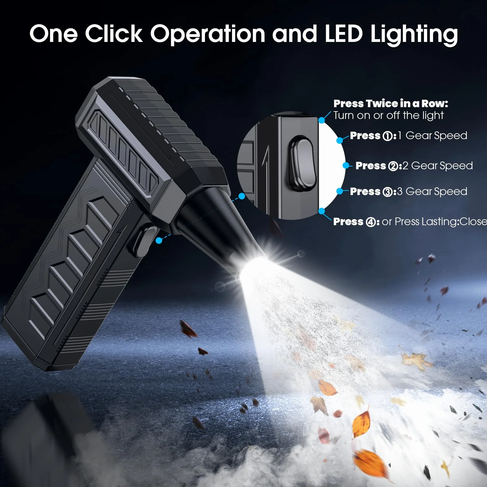 Elektryczna Dmuchawa do Kurzu LED, 3 Prędkości 150000 obr./min, 6000mAh Sprężarka Powietrza