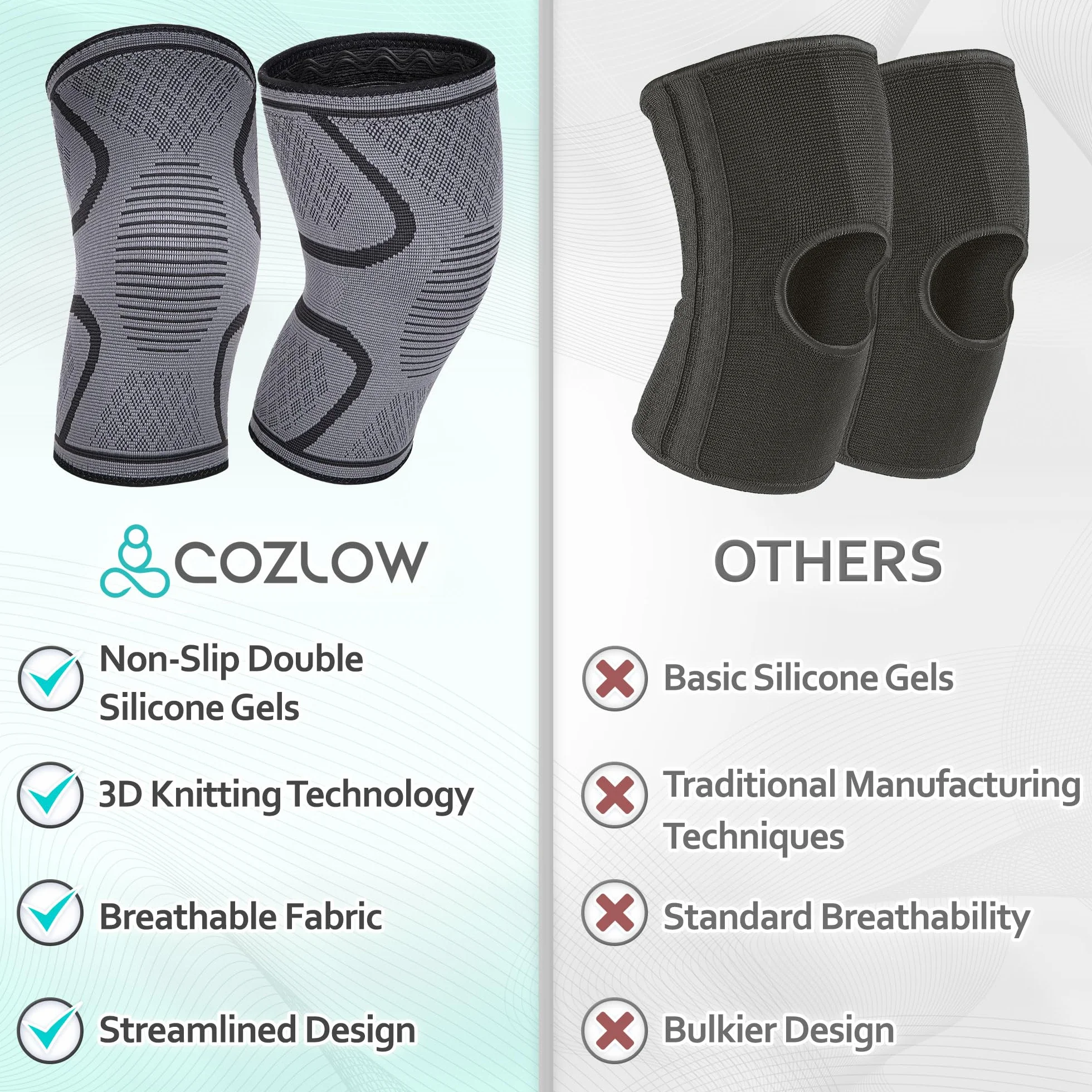 Cozlow Knee Brace for Arthritis & Torn Meniscus Relief (XL, 51-59 cm), 2 Black Knee Compression Sleeves w/ Silicone Gels