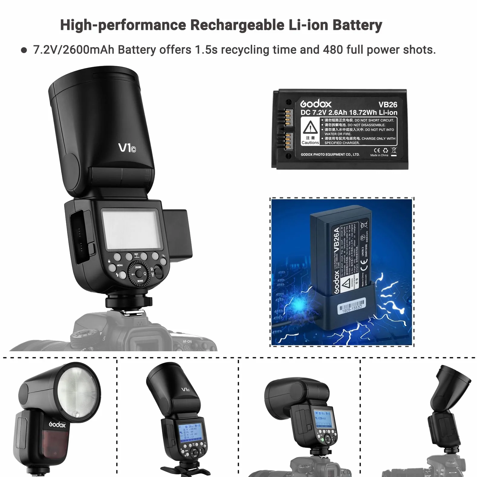 Godox V1-C lampa błyskowa do kamery Canon 2,4G HSS TTTL 1/8000 480 Full Power Shots LED