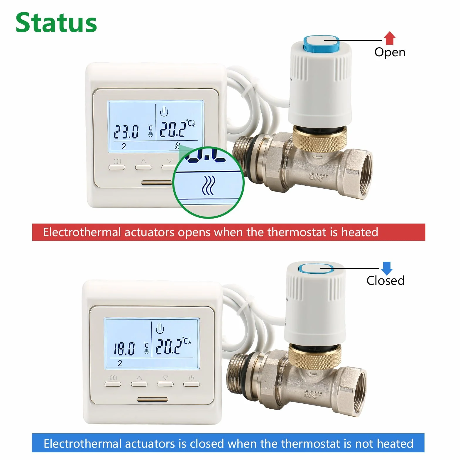 Wengart AC230V siłownik termoelektryczny WG_D06, normalnie zamknięty M30 x 1,5 gwint, działa do ogrzewania podłogowego (1 szt.)