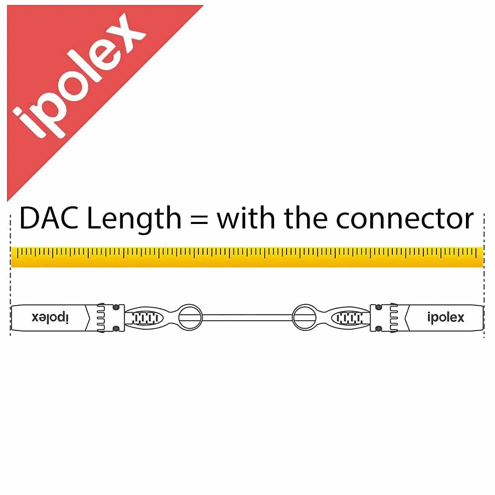 ipolex Kabel miedziany 10 G, SFP+ DAC, 10 GBASE-CU Direct Attach, 10 Gb/s, pasywny kabel Twinax kompatybilny z Cisco, Ubiquiti, Meraki, Microtik, Intel i innymi. 0,5 metra
