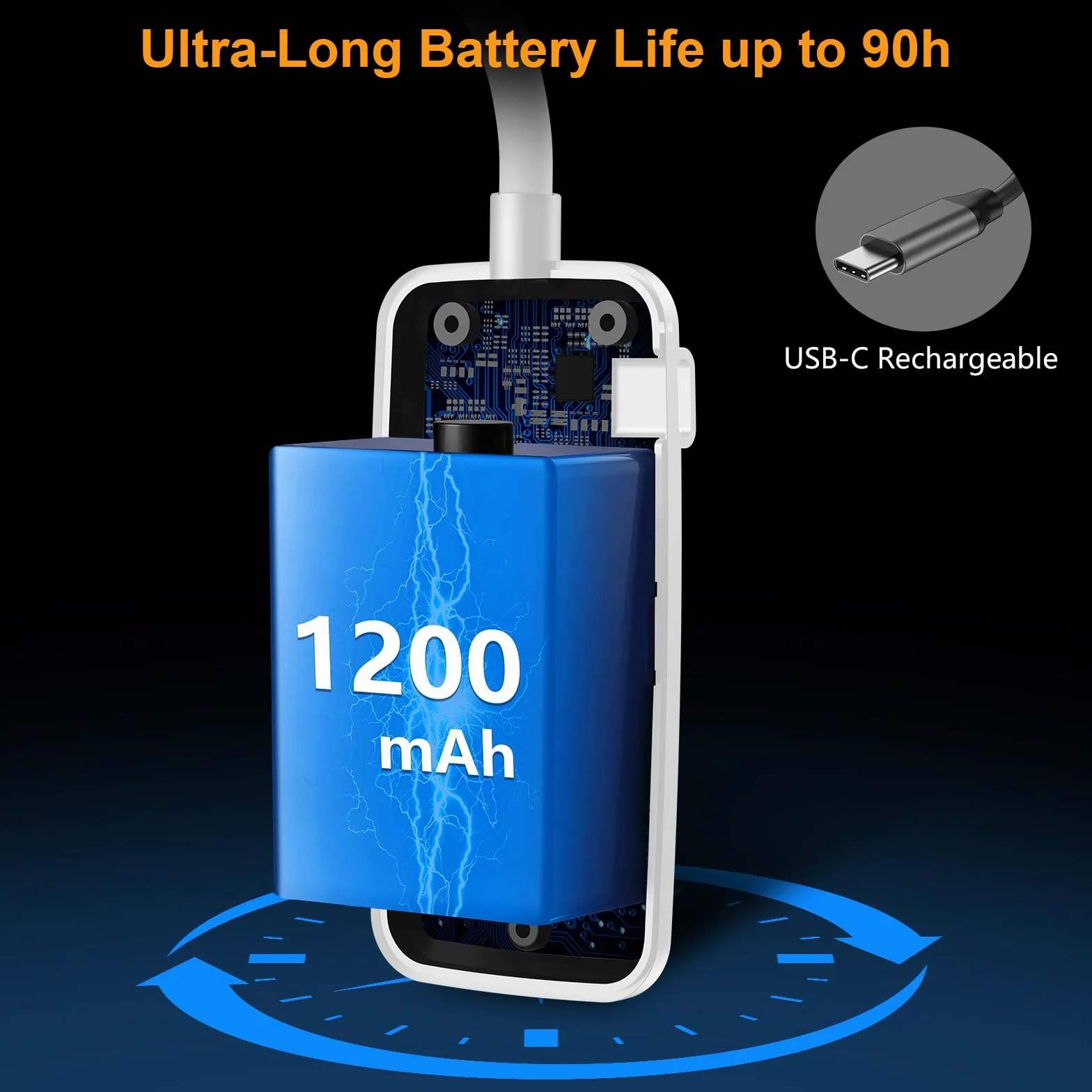Gritin Lampka do Czytania 19 LED, Ładowana Przez USB, 3 Tryby Temperatury Barwowej, Długa żywotność baterii, Płynna Regulacja Jasności, Elastyczna Lampka Zaciskowa 360° do Czytania w Łóżku -Biały