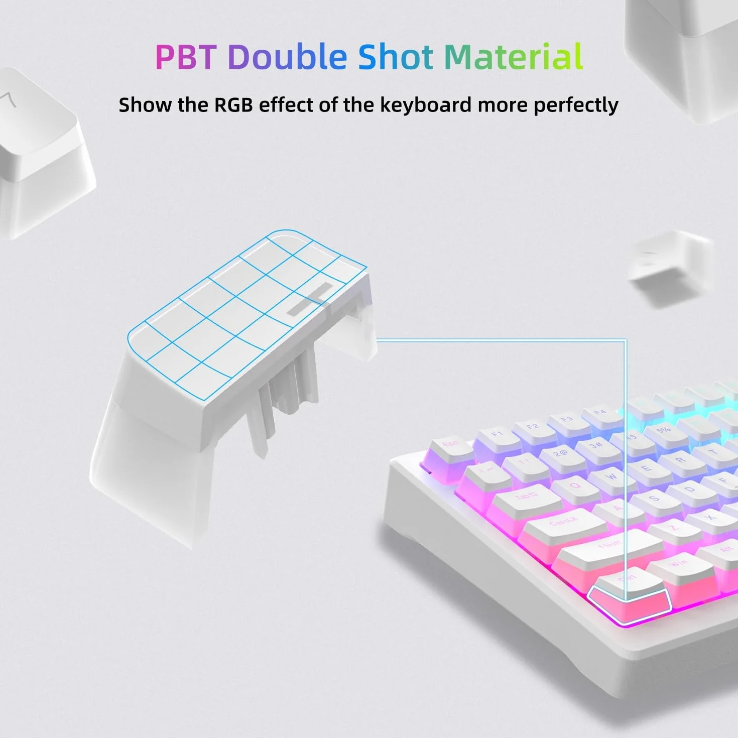 Pudding Keycaps, 165 klawiszy niestandardowy zestaw klawiszy QWERTY PBT, profil OEM z przezroczystymi nasadkami klawiszy, uniwersalna kompatybilność dla klawiatur 100%, 75%, 65%, 60% ANSI US