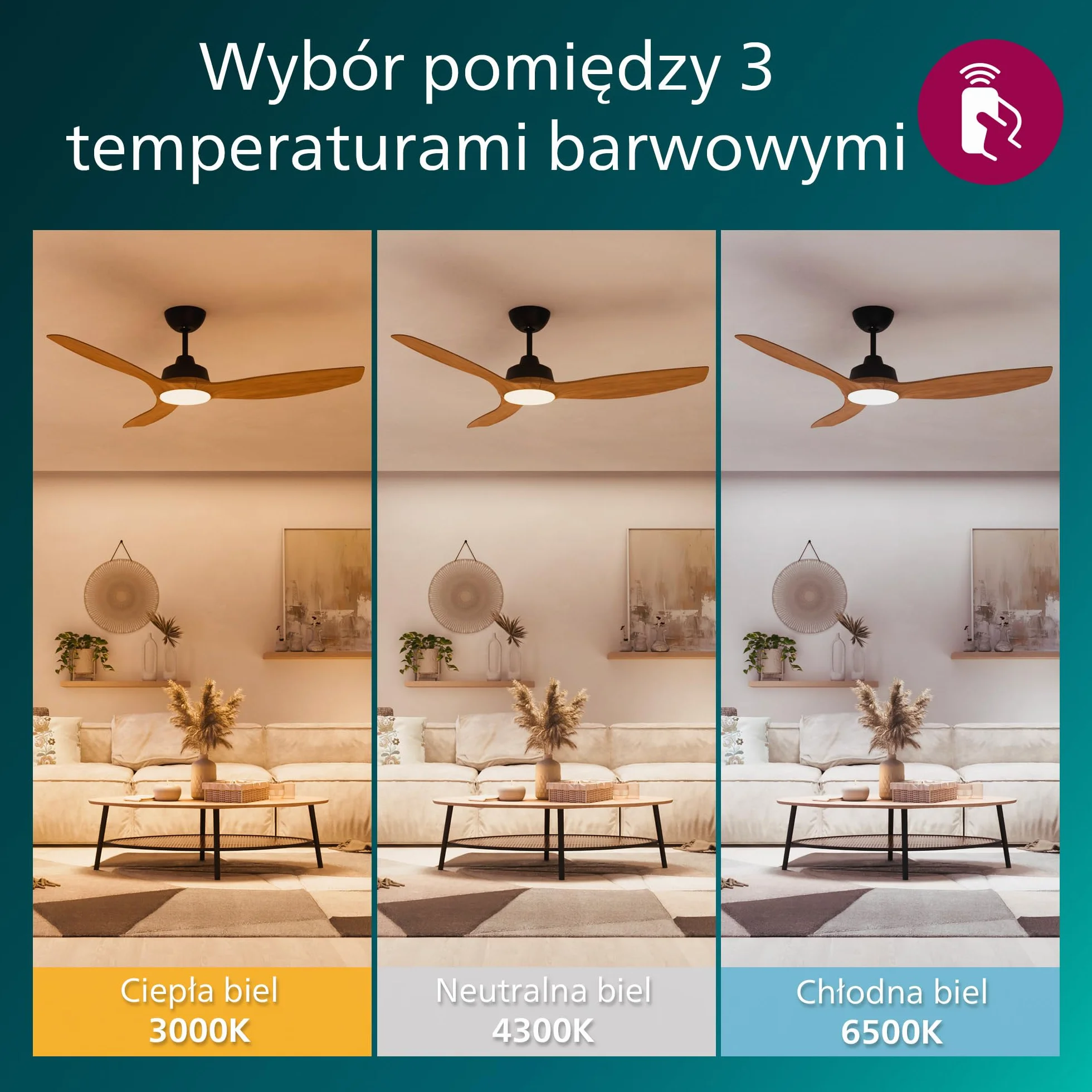 Wentylator sufitowy Philips Olas z 3 łopatkami, światłem LED 24W, silnikiem DC i funkcją regulacji temperatury barwowej (3000K-4300K-6500K) z możliwością przyciemniania, 52", czarny, W zestawie pilot.