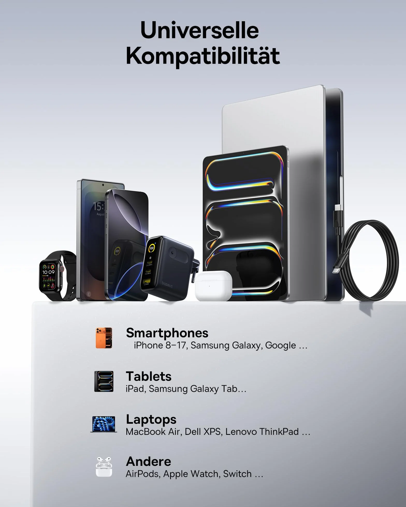 Baseus Picogo ładowarka USB C 100 W, Smart Display & Touch Control, szybka ładowarka 3 w 1, zasilacz GaN USB C, kompatybilny z MacBook, iPhone 17/16/15/14, Galaxy 25/24/23, Pixel i innymi
