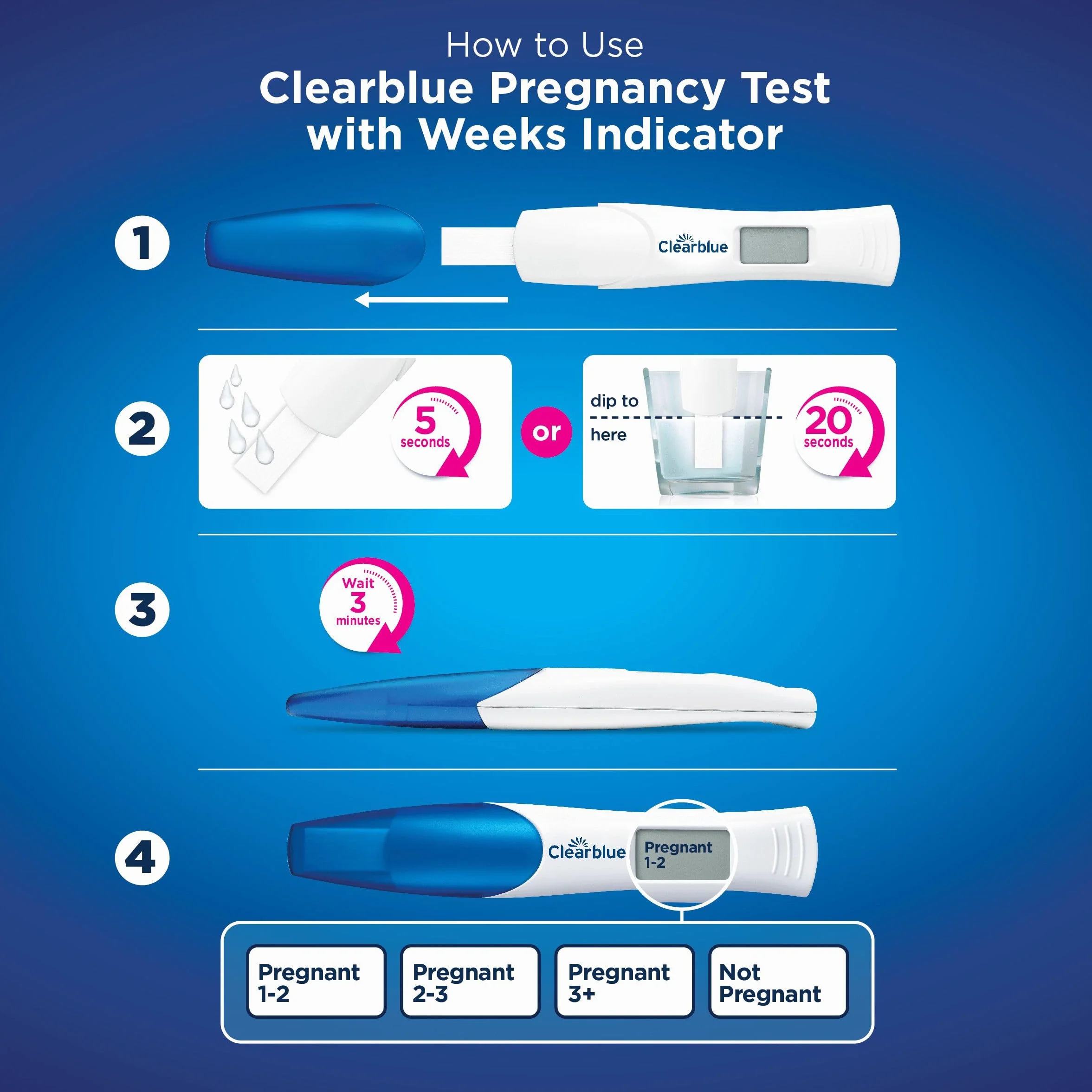 Clearblue Test ciążowy Ultra Early Triple Check & Date Combo Pack, wyniki 6 dni (kije wizualne) informują, ile tygodni (cyfrowy drążek), zestaw 3 testów (1 cyfrowy, 2 wizualne), opakowanie może się