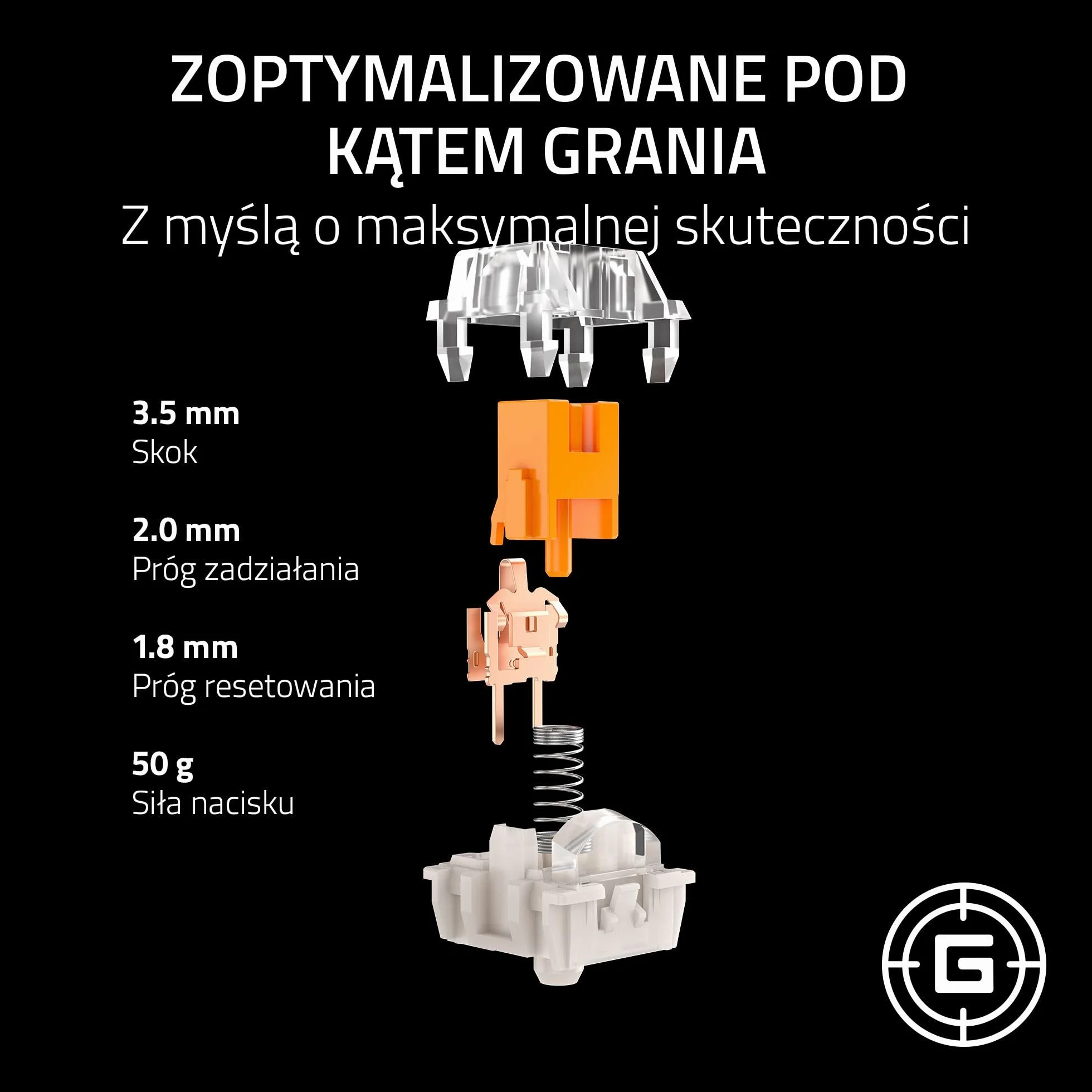 Razer Zestaw przełączników mechanicznych – pomarańczowy przełącznik dotykowy (zoptymalizowany do gier, przezroczysta obudowa przełącznika z soczewką LED, żywotność 100 milionów naciśnięć klawiszy