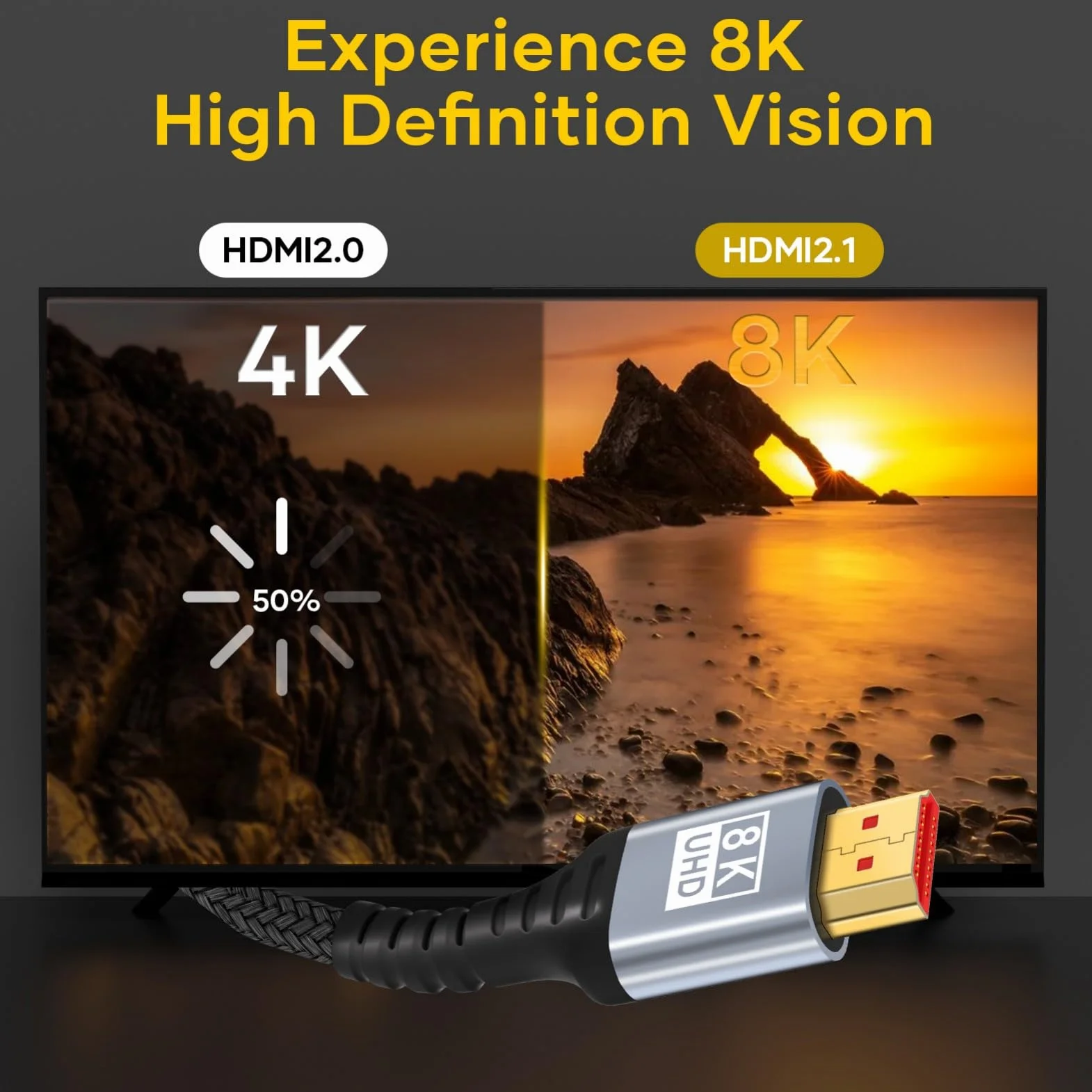 Kabel HDMI 2.1 5m 48 Gbps 8K 60Hz 4K 120Hz HDR10 eARC HDCP 2.2