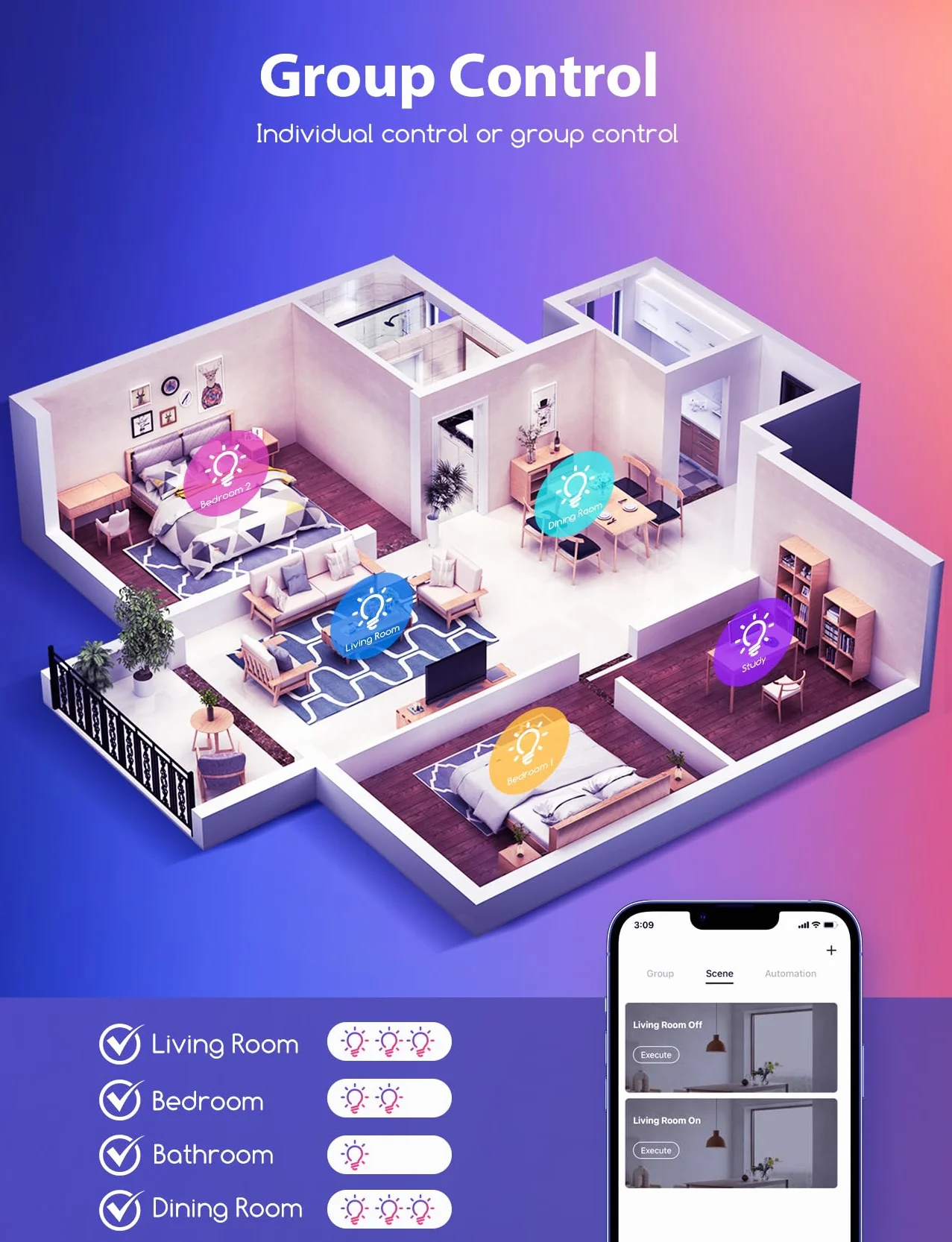 Aigostar - 15W Smart LED Downlight do wbudowania, Ø175mm x 26,5mm, reflektor LED Sterowanie APP WiFi, RGB i możliwość przyciemniania, 2700-6500K, kompatybilny z Alexa i Google, 2 szt