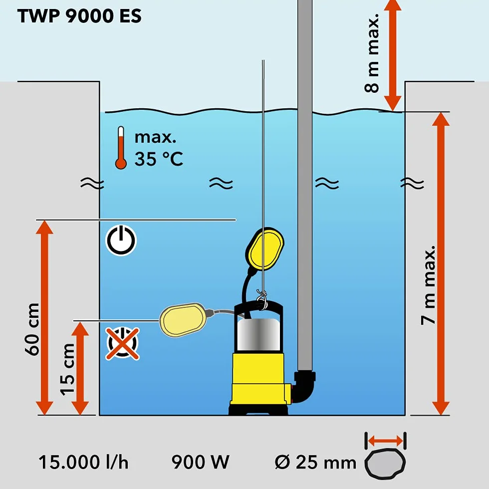 TROTEC Pompa zanurzeniowa TWP 9000 ES – Pompa do brudnej wody – wydajność 15000 l/h, moc 900 W, głębokość zanurzenia maks. 7 m, IPX8