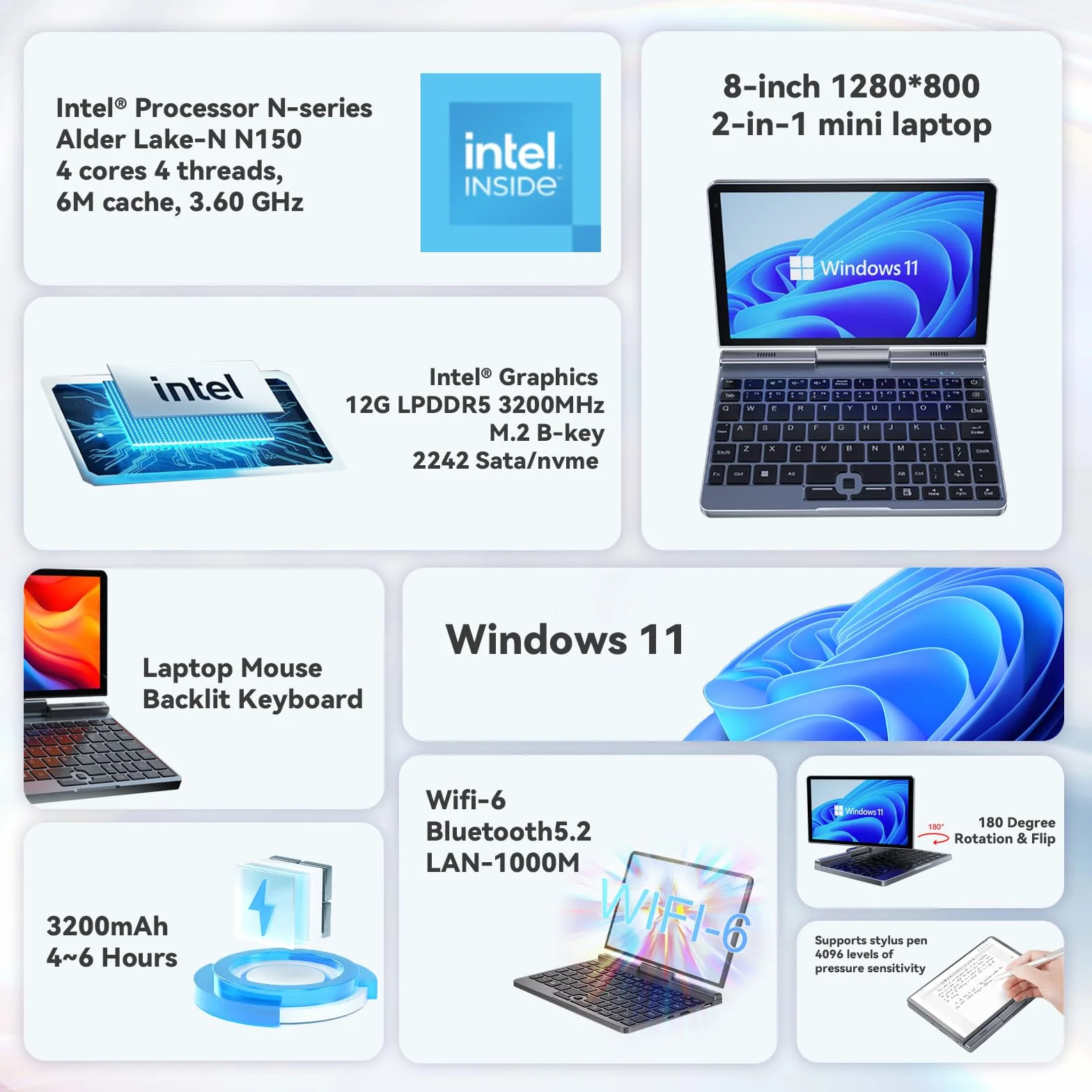 Mini laptop 8-calowy, 2 w 1, Win 11, dotykowy ekran HD, obrotowa kieszonka na pismo, 12 GB RAM, 512 GB SSD, podświetlana klawiatura, N150, 2MP kamera, WiFi 6, BT5.2