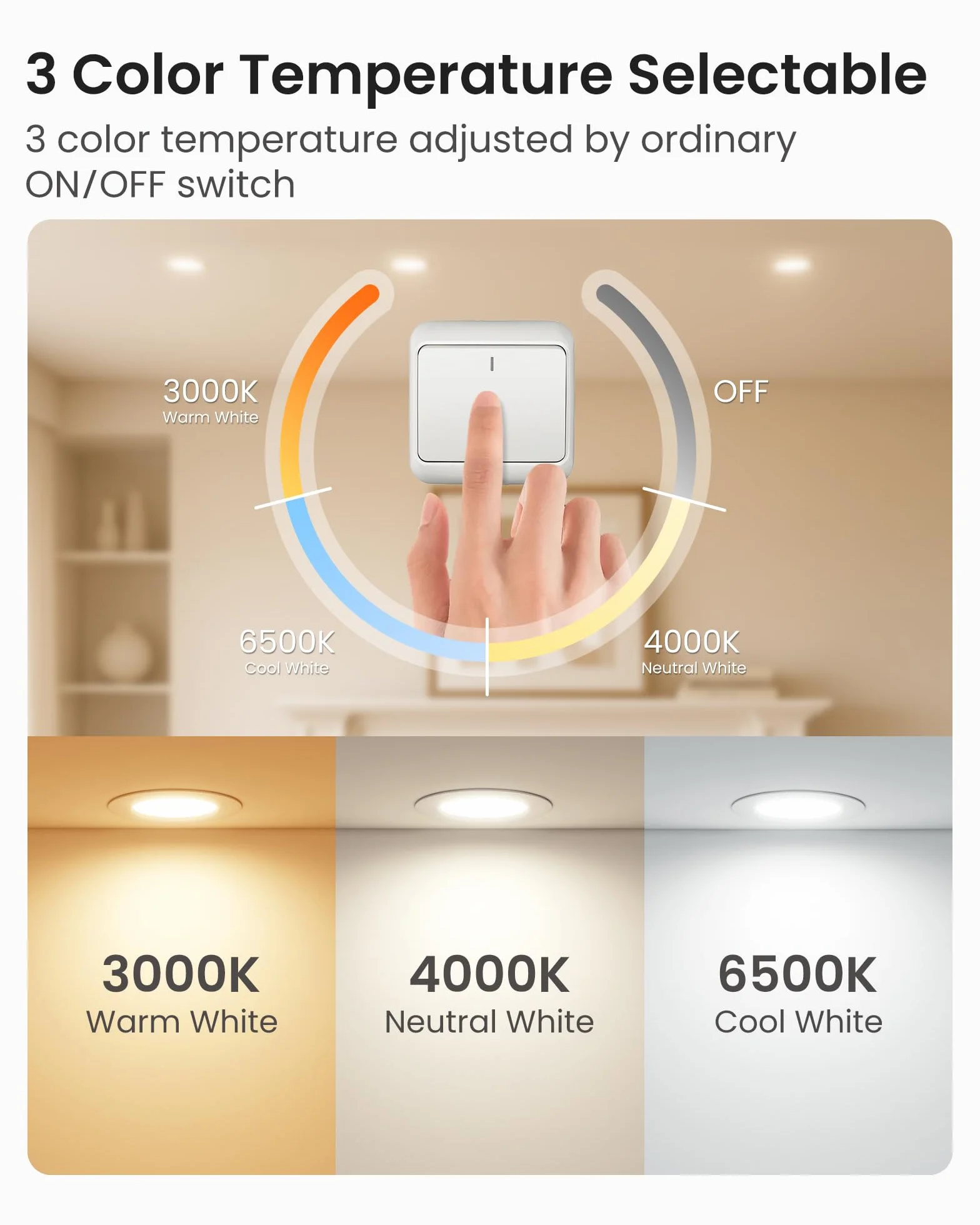 ALUSSO Punkt Sufitowy 230V, 15W 1350lm Punkt łazienkowy IP44, Zmienny Kolor (zimna biel 6500K/ciepła biel 3000K/neutralna biel 4000K), Ultracienkie 25,5mm, Otwór Montażowy 145mm, Opakowanie 6sztuk