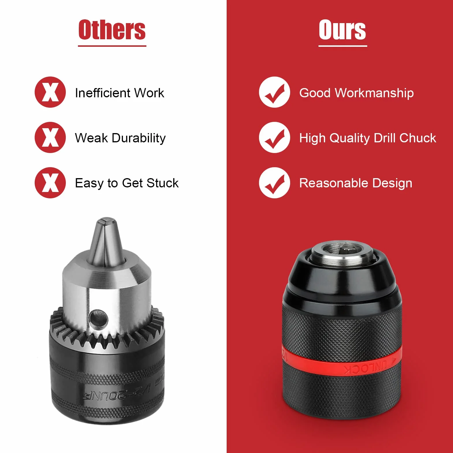 Bezkluczykowy uchwyt wiertarski, uchwyt wiertarski 1/2-20UNF 2-13 mm adapter do wiertarki ręcznej samozaciskowy uniwersalny ręczny uchwyt bezkluczykowy