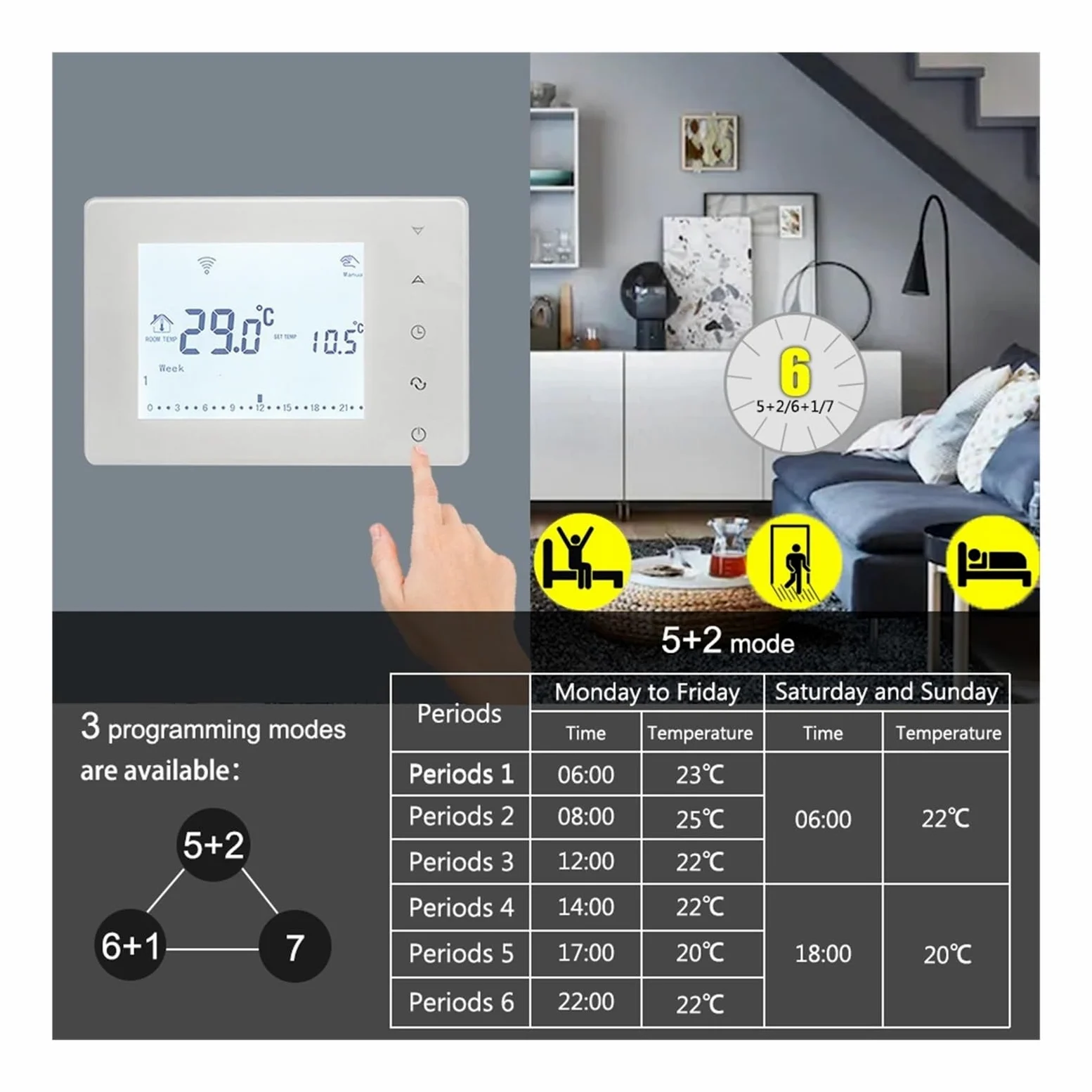 Termostat cyfrowy, Bezprzewodowy termostat z ekranem dotykowym Programowalny regulator temperatury do ogrzewania pomieszczeń za pomocą kotła gazowego i siłownika