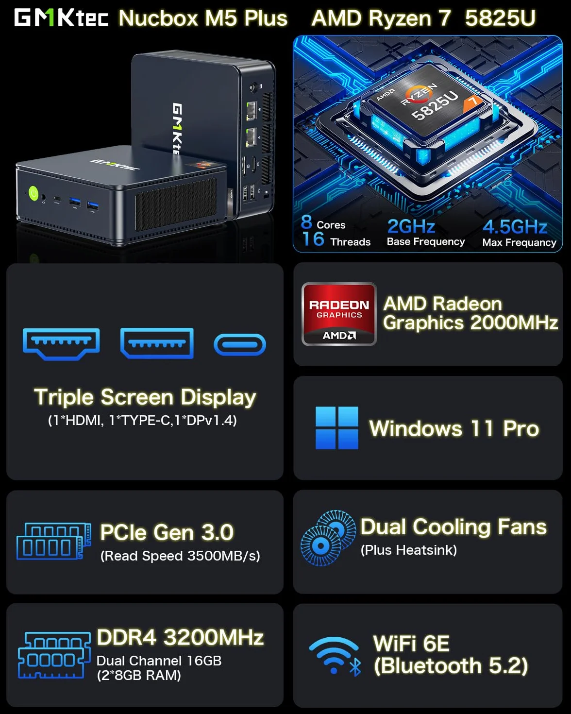 GMKtec Mini komputer 5825U, mikrokomputer biurkowy M5 Plus Dual LAN 2.5 G, AMD Ryzen 7 5825U (8 C/16 T4,50 GHz), 32 GB DDR4 RAM + 1TB PCIe-SSD, wi-fi 6E, USB 3.2, USB-C, BT 5.2, DP, HDMI
