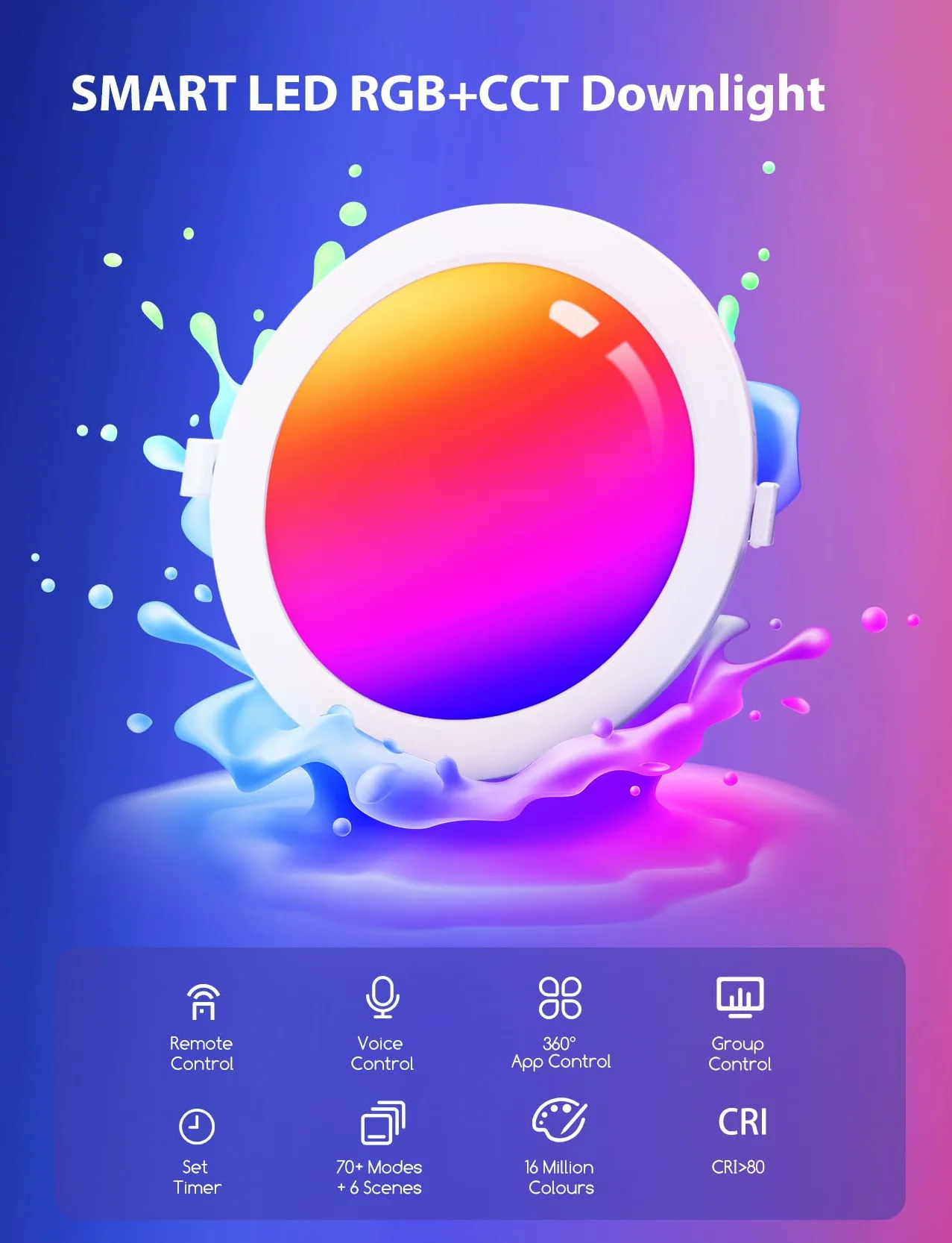 Aigostar - 15W Smart LED Downlight do wbudowania, Ø175mm x 26,5mm, reflektor LED Sterowanie APP WiFi, RGB i możliwość przyciemniania, 2700-6500K, kompatybilny z Alexa i Google, 2 szt