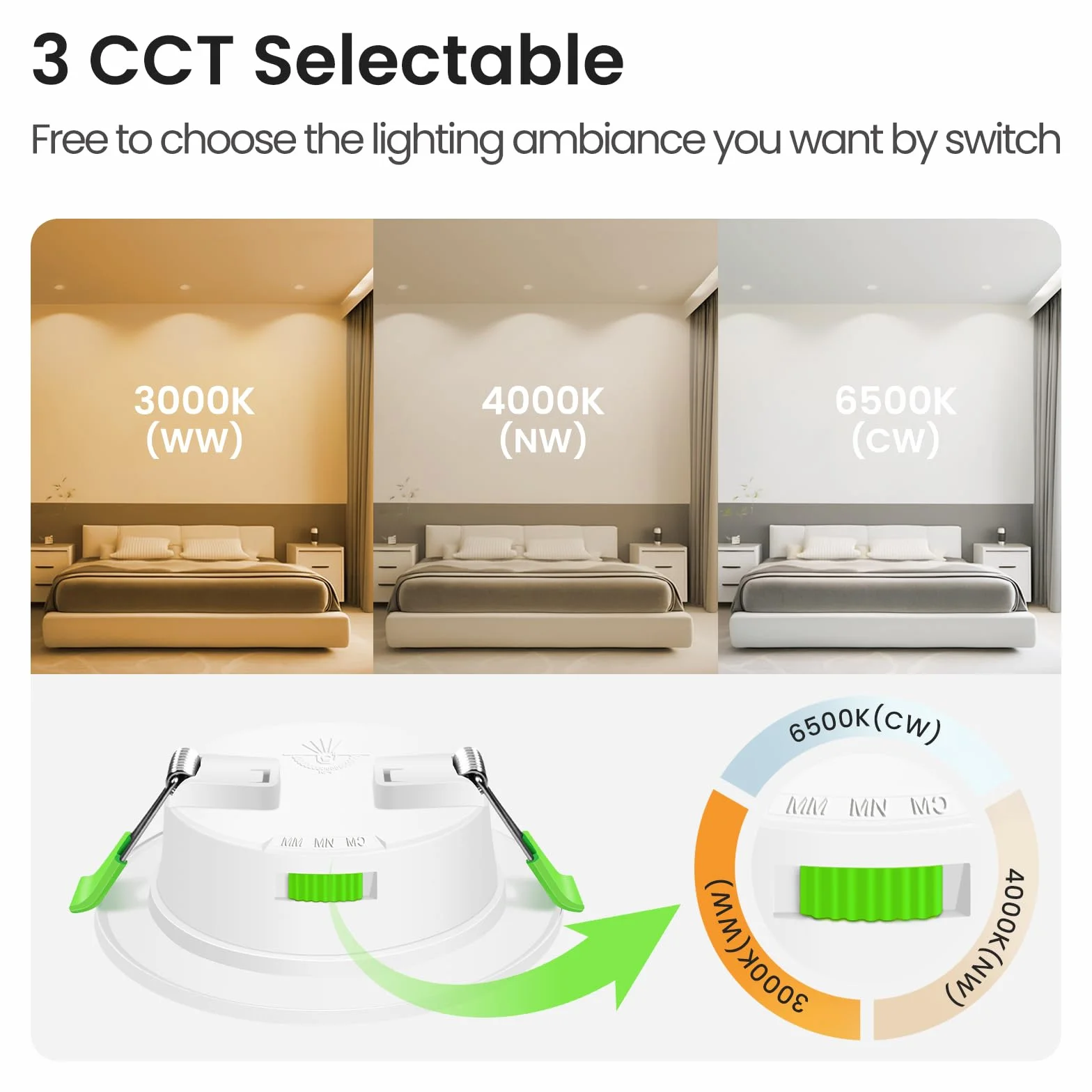 ALUSSO LIGHTING Reflektory wpuszczane LED do płyt gipsowo-kartonowych, 4 W 310 LM 230 V Wewnętrzne lampy sufitowe, otwór wpuszczany Ø55-68 mm, 3CCT 3000K 4000K 6500K LED wpuszczany reflektor IP44 do