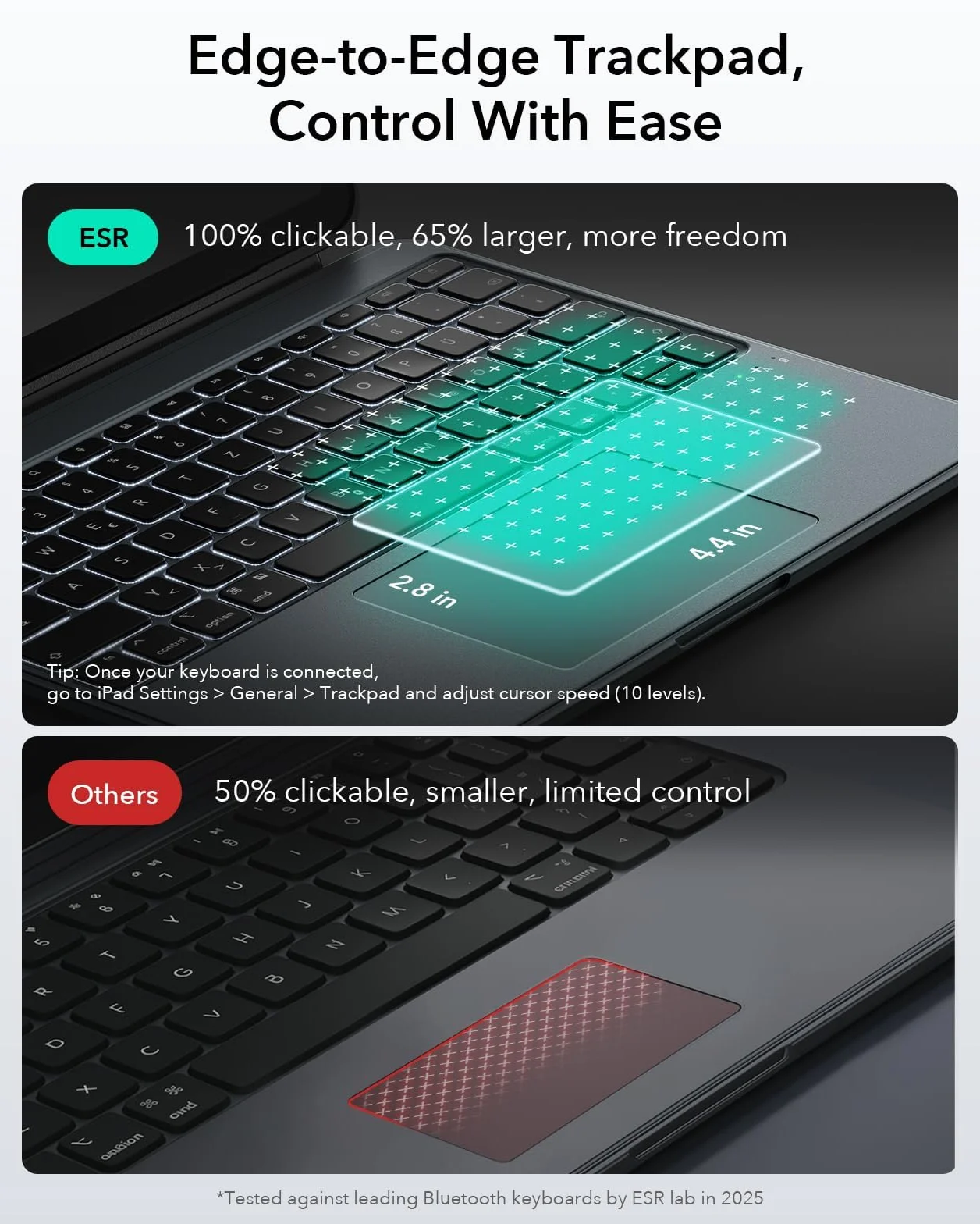 ESR Etui z klawiaturą do iPad Air 11" (M3/M2) i 10,9" (5/4. generacji) - magnetyczna zdejmowana klawiatura, duży gładzik Click-Anywhere