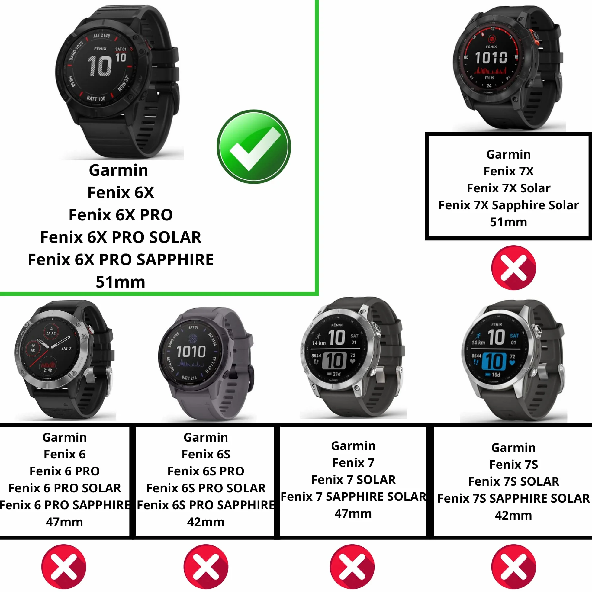 PHONILLICO szkło hartowane do Garmin Fenix 6X / 6X Solar / 6X Sapphire zestaw 2