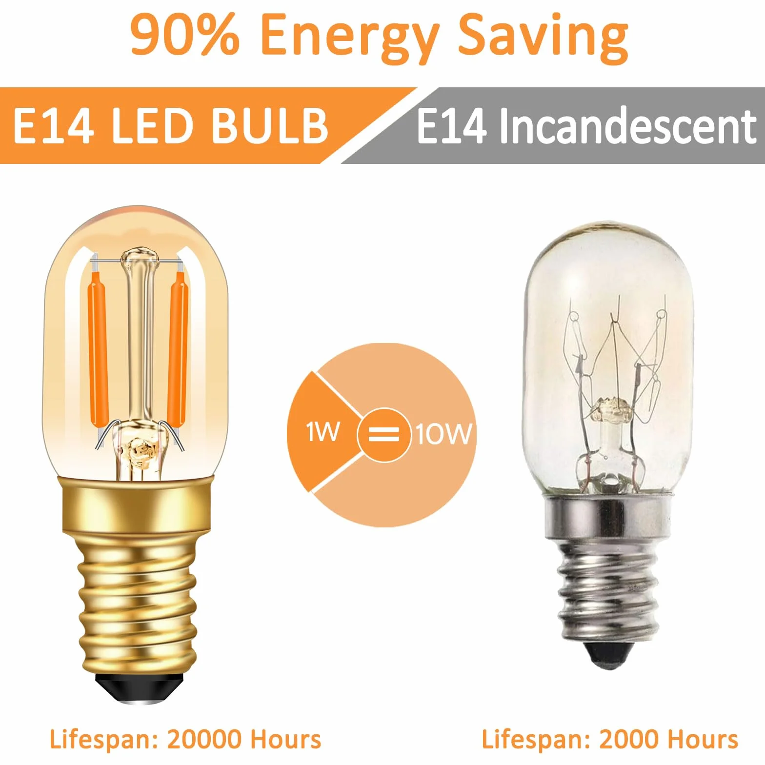 E14 żarówka LED 1 W, bursztynowe szkło E14 vintage filament, małe żarówki śrubowe, ultra ciepła biel, 2200 K, 100 lm, mini T22, rurowa lampka nocna do lodówki, odpowiednik 10 W, bez ściemniania, 6