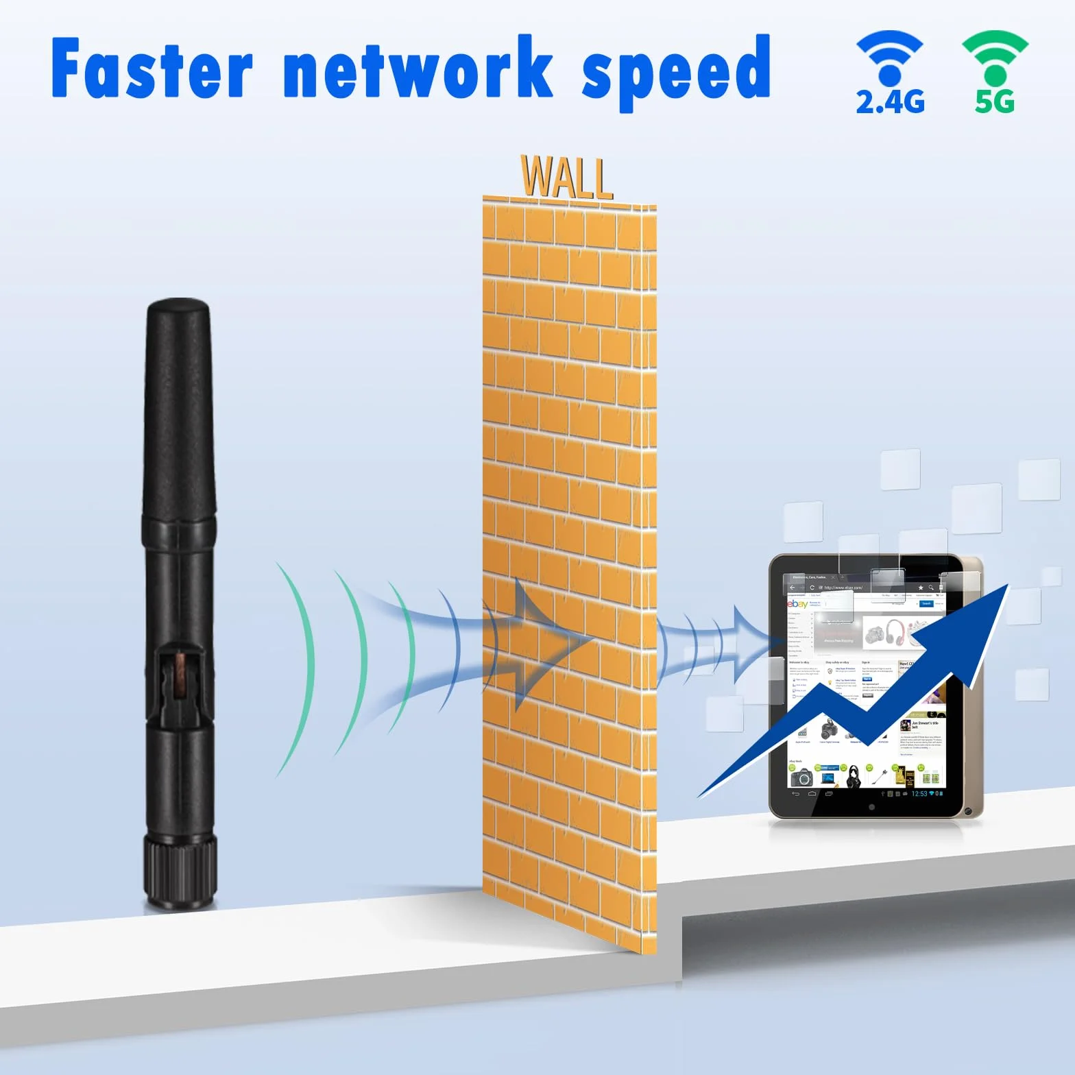 Eightwood Mała antena WiFi dwupasmowa 2,4 GHz 5,8 GHz RP SMA 2 szt.