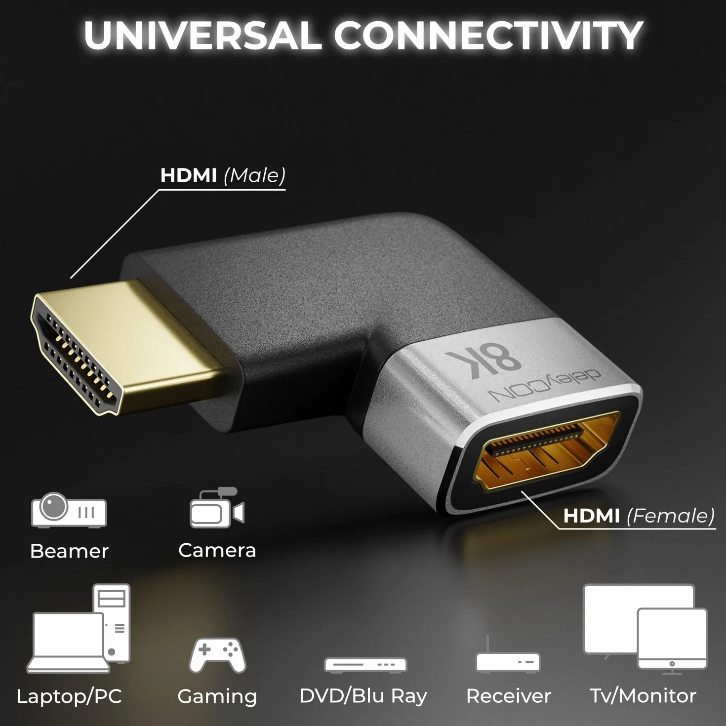 deleyCON Złącze Adaptera HDMI 8K@60Hz / 4K@120Hz UHD 7680x4320 Aluminium HDMI 2.1 ARC HDR10+ Dolby Vision VRR ALLM 48 Gb/s pod Kątem Prostym Szary Czarny