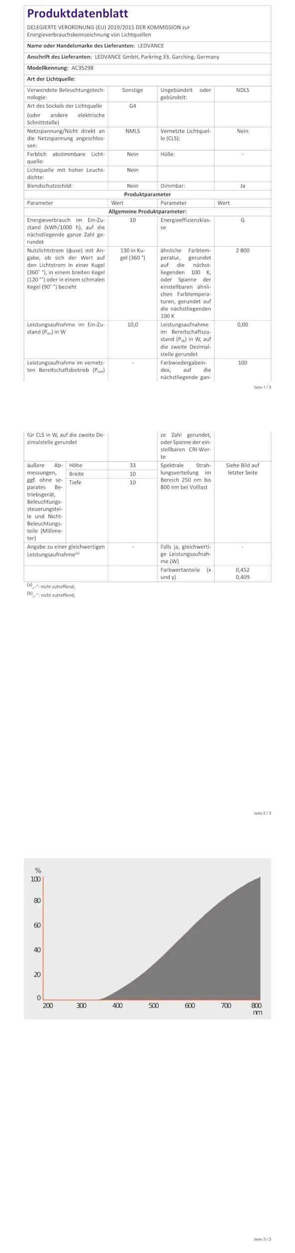 Osram Halostar Starlite 64415 S zestaw 5 sztuk 10 W 12 V G4 ciepła biel 2800 K | halogenowa lampa trzonkowa ściemniana | 130 lumenów