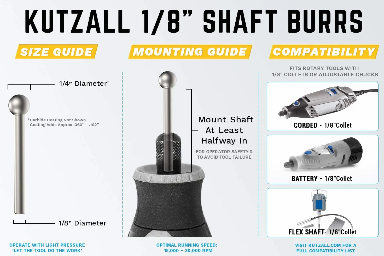 Kutzall Original Sphere Rotary Burr 1⁄8" Shaft, Coarse - Woodworking Attachment for Dremel, Foredom, DeWalt, Milwaukee Tools. Abrasive Tungsten Carbide Coating, 3⁄8" (9.5mm) Head Diameter, S-38-E