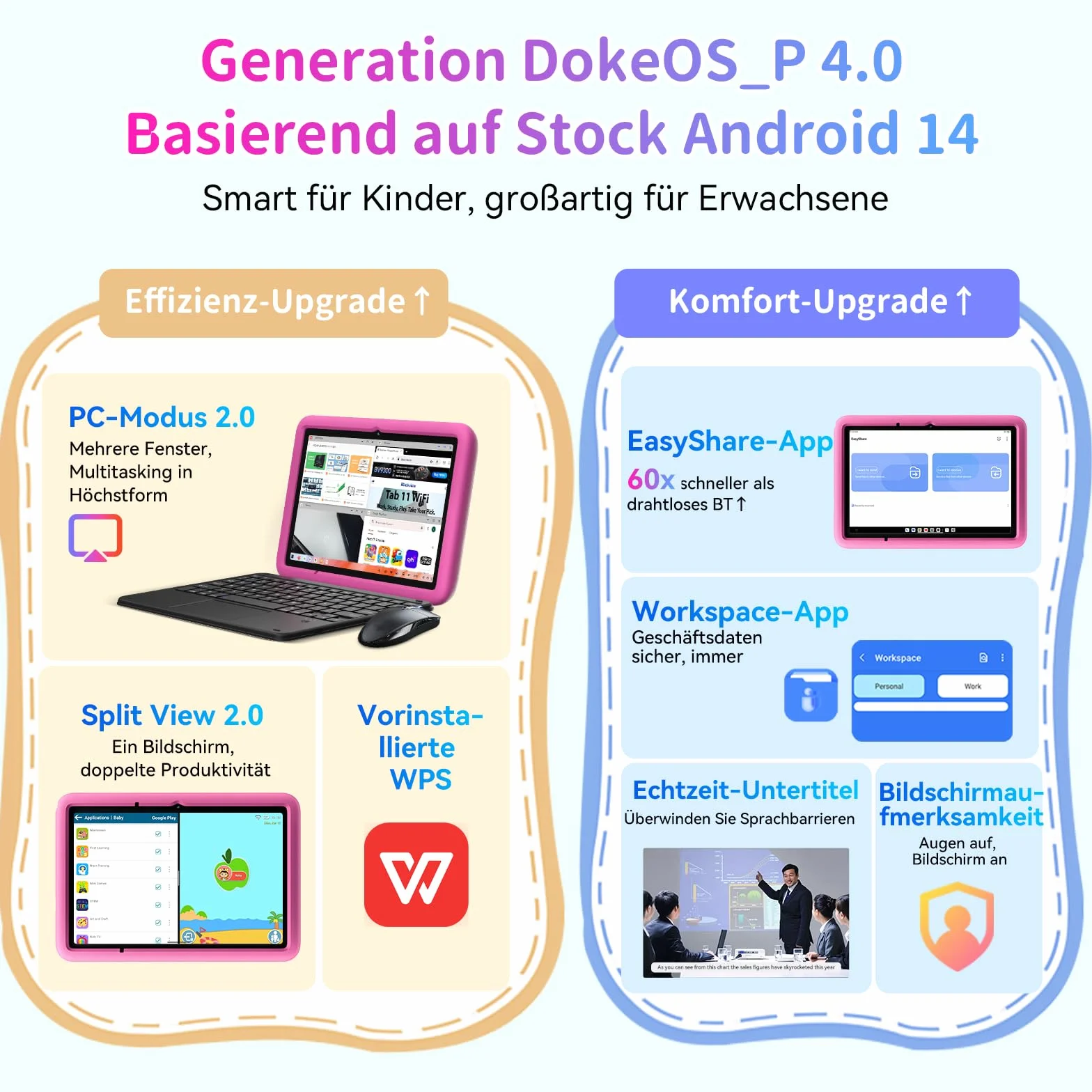 BLACKVIEW TAB A6 KIDS 10.1" 4/128GB Wi-Fi Różowy