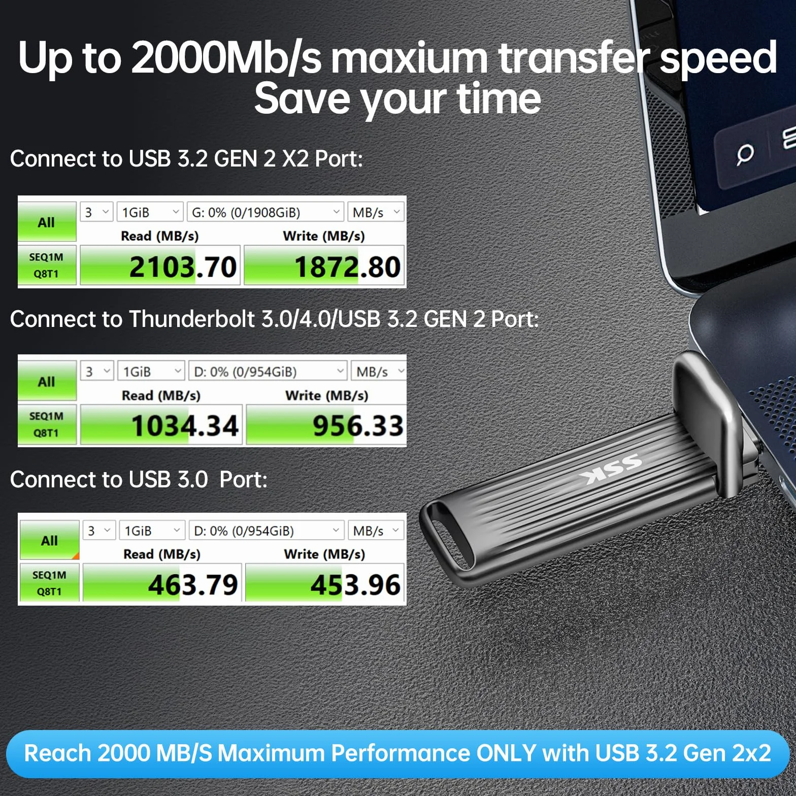 SSK Pamięć USB C SSD 1TB 2000MB/s USB3.2 Gen2x2 przenośny zewnętrzny dysk SSD Flash Thumb Drive kompatybilny z Android Mac Laptop iPhone 15/16 4K