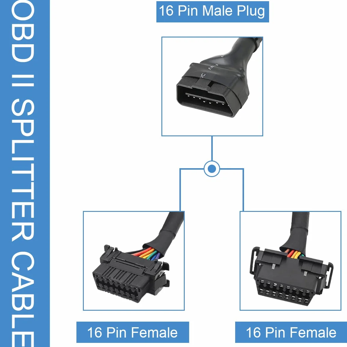 OBD2 kabel przedłużający OBD-II Bluetooth adapter rozdzielacz, 1 x wtyczka na podwójne gniazdo, adapter diagnostyczny do samochodu GPS Tracker Bluetooth WiFi OBD skaner kodów
