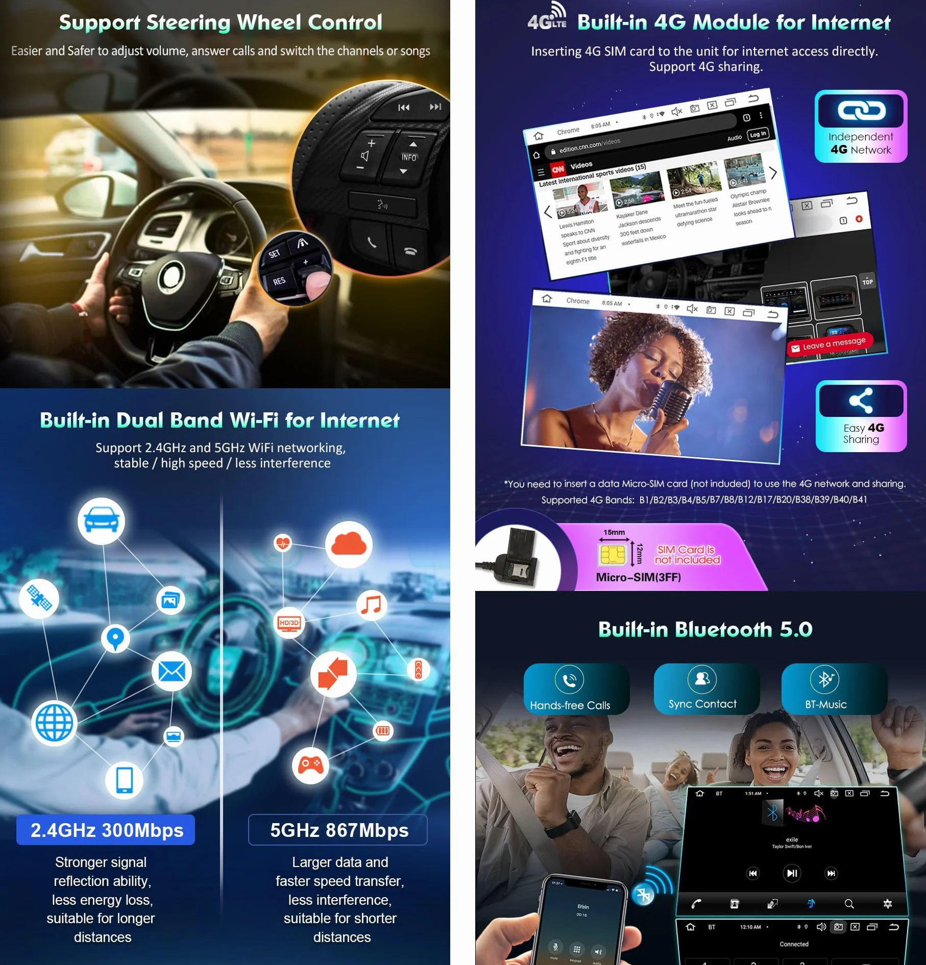 Radio Samochodowe 8-Rdzeniowy Android 14 IPS Ekran Dotykowy Bluetooth 5.0 Do FIAT Panda Bezprzewodowy Carplay