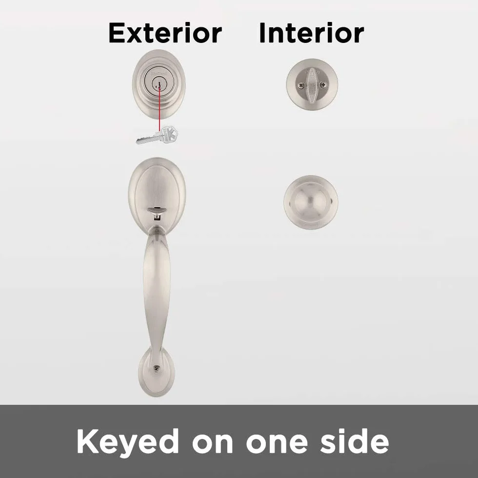 Kwikset Dakota pojedynczy cylindrowy zestaw klamek SmartKey satynowy nikiel