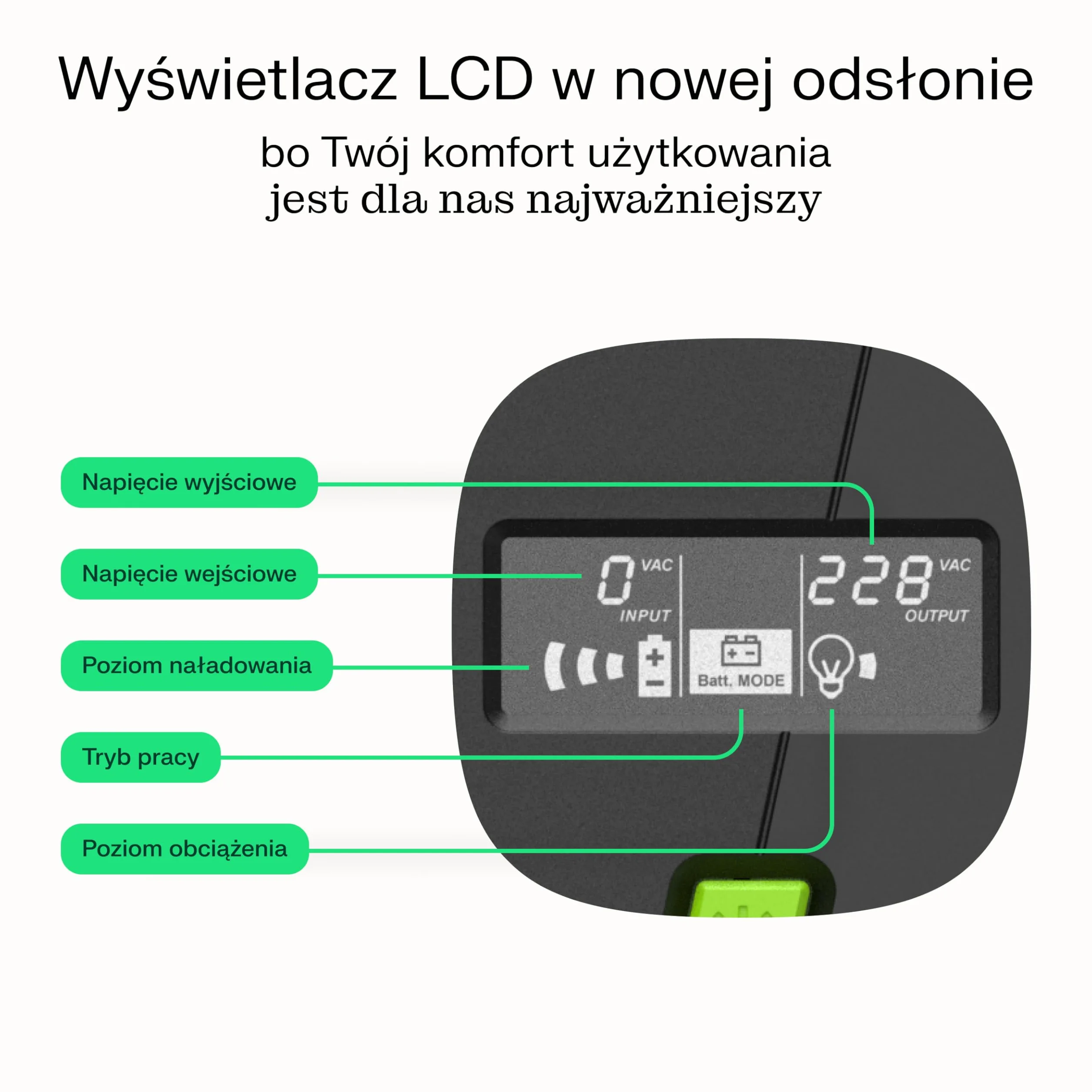 Greencell UPS 1500VA 1050W PowerProof LCD Zmodyfikowana Fala Sinusoidalna Ochrona przed Przepięciem Awaryjne Zasilanie