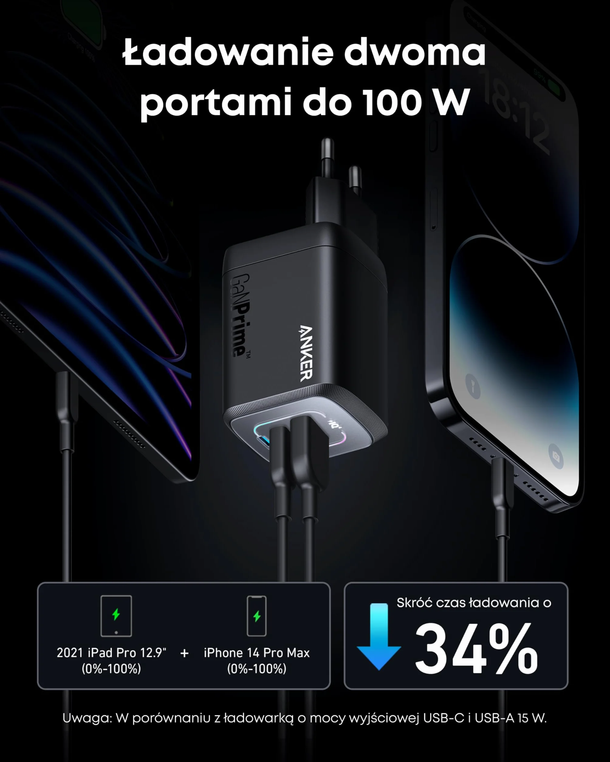 Anker Prime GaN 100 W Ładowarka USB-C 3-portowa PPS Składana
