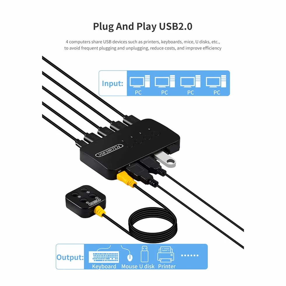 Przełącznik KVM przełącznik USB wspólny kontroler adapter 4 wejścia 4 wyjścia do laptopa komputera drukarki klawiatury monitora myszy