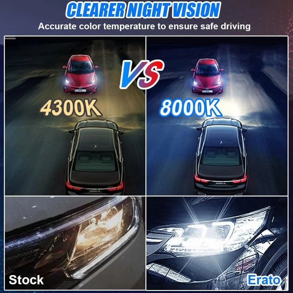 Erato D2S żarówki ksenonowe HID, 8000 K, 35 W, niebieskie diamenty, światło drogowe, 12 V, ksenonowe, zapasowa, wodoszczelna, zestaw zapasowy HID, 2 sztuki