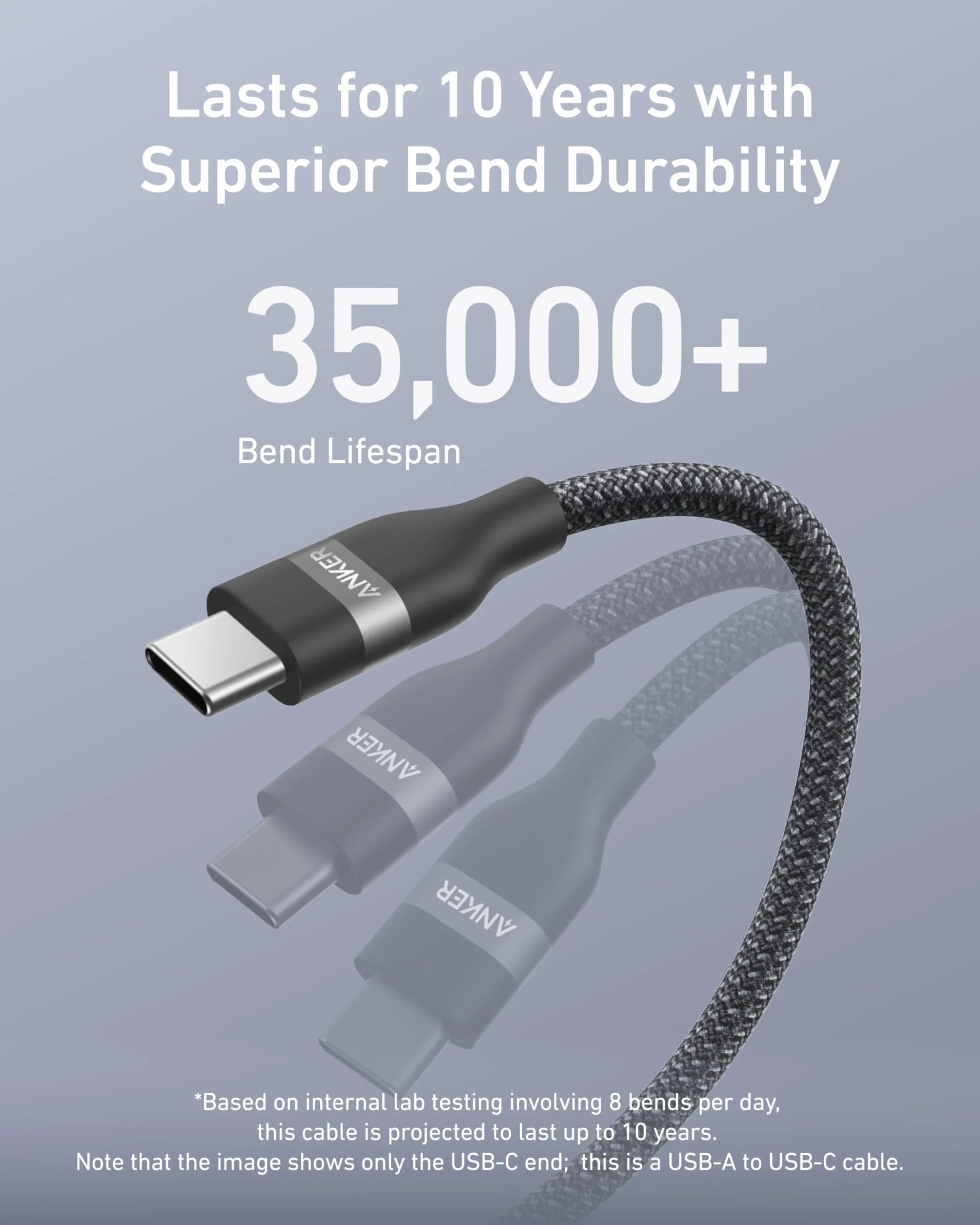 Kabel Anker USB-C 90 cm pleciony USB 2.0 do iPhone 16/15 MacBook Pro Galaxy Note20 iPad Air