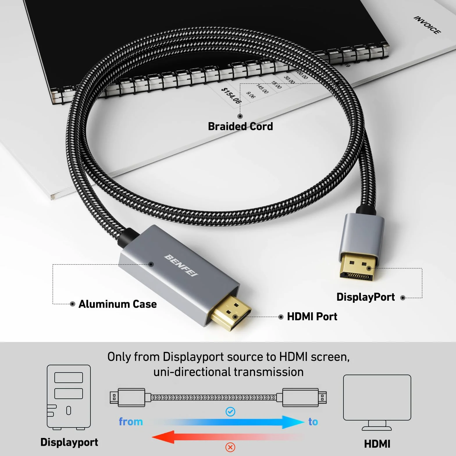 BENFEI Kabel DisplayPort na HDMI 1,8m Aluminium Nylonowy Jednokierunkowy DP na HDMI