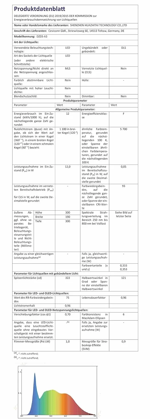KICLBD Lampa do światła dziennego, lampa do terapii światłem dziennym 10000 Lux 3 kolory światło, 4 timery, 5 regulowanych intensywności światła i funkcja pamięci, lampa solarna bez promieniowania UV