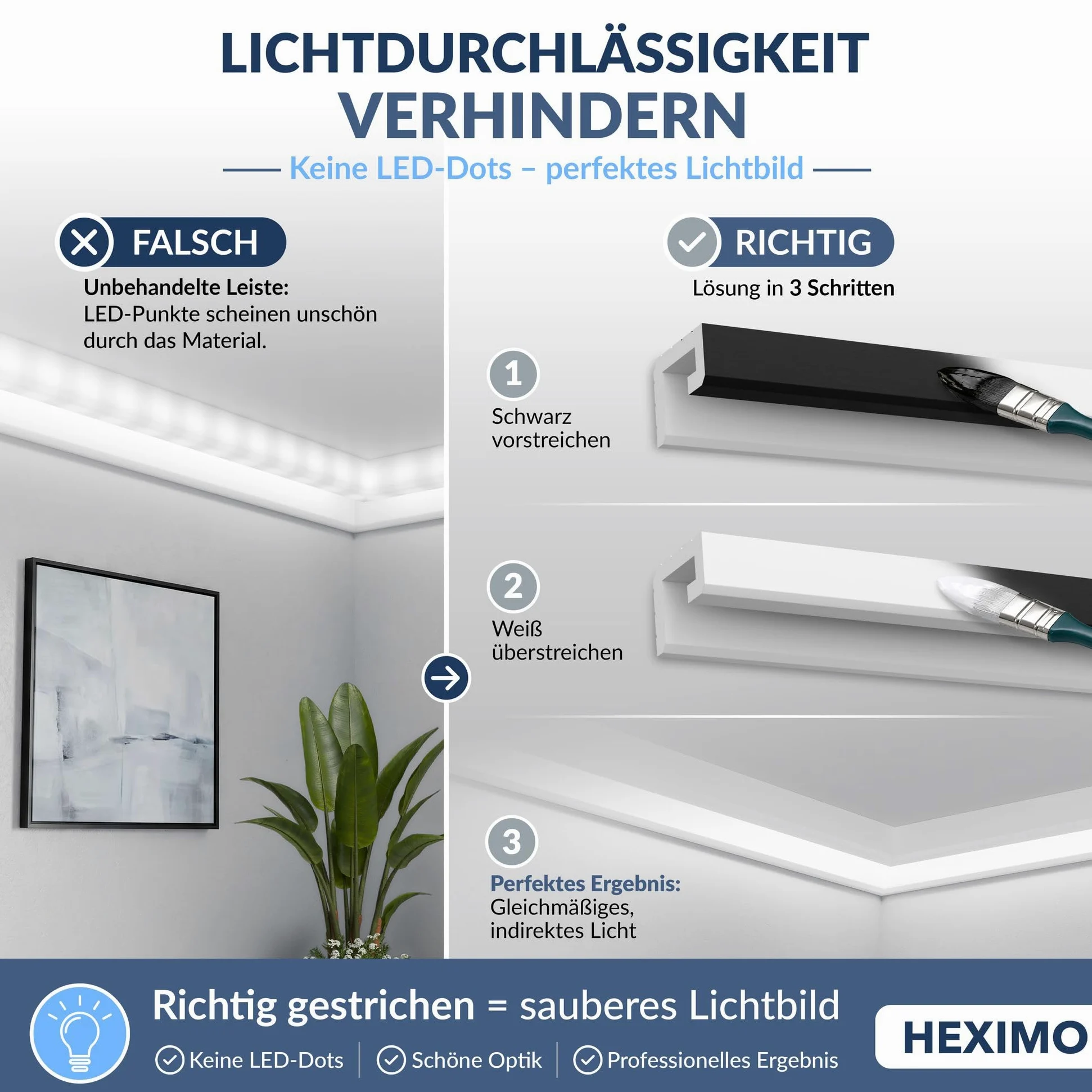 HEXIMO Listwy przysufitowe LED ze szczeliną cienia, oświetlenie pośrednie Listwy przysufitowe ze styropianu XPS do sufitów gipsowo-kartonowych, dekoracyjne listwy sufitowe (10,2 metra HLED 2)